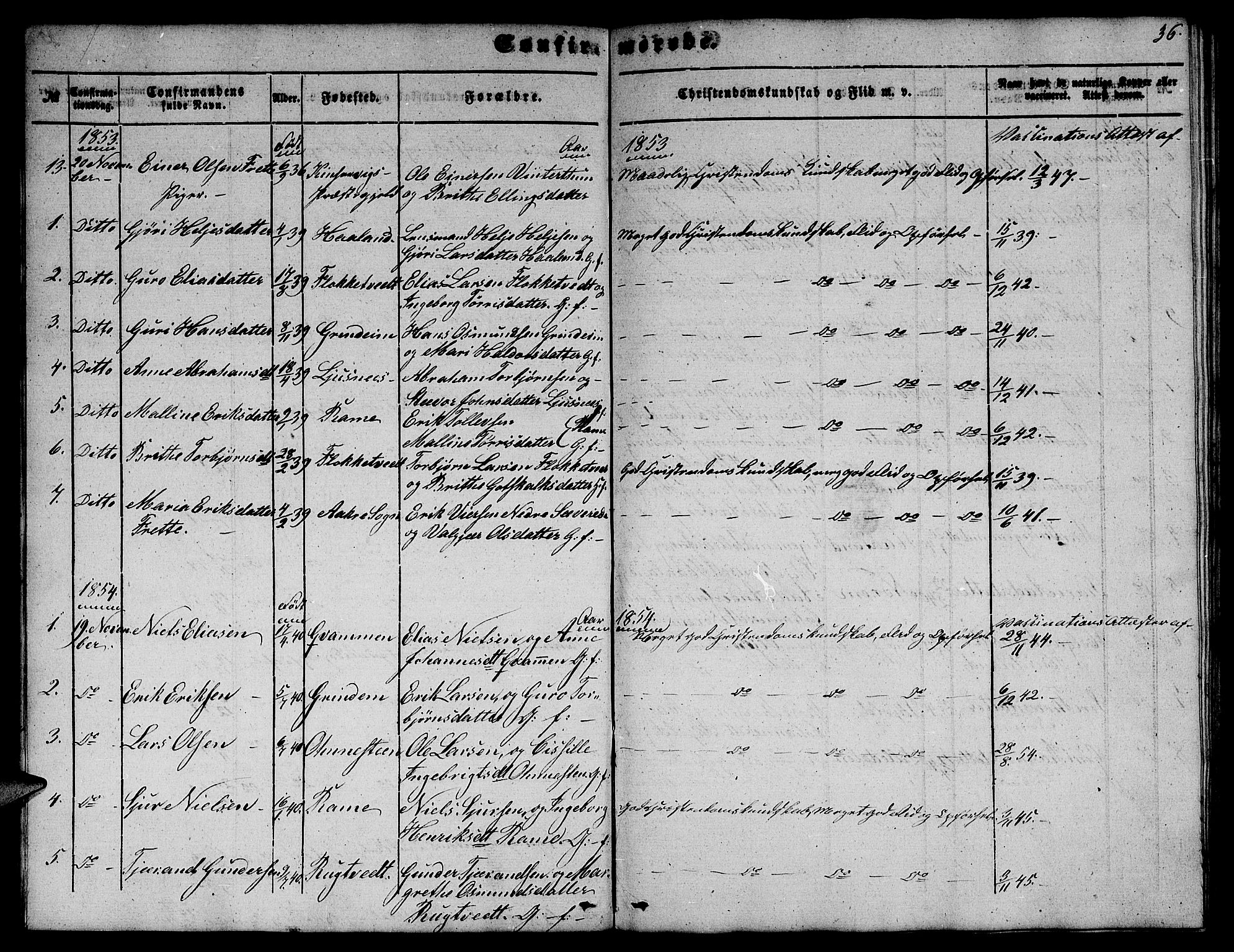 Etne sokneprestembete, SAB/A-75001/H/Hab: Parish register (copy) no. C 2, 1851-1865, p. 36