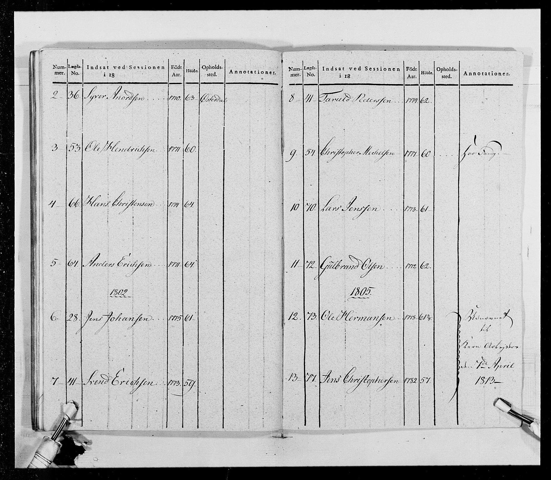 Generalitets- og kommissariatskollegiet, Det kongelige norske kommissariatskollegium, AV/RA-EA-5420/E/Eh/L0014: 3. Sønnafjelske dragonregiment, 1776-1813, p. 86