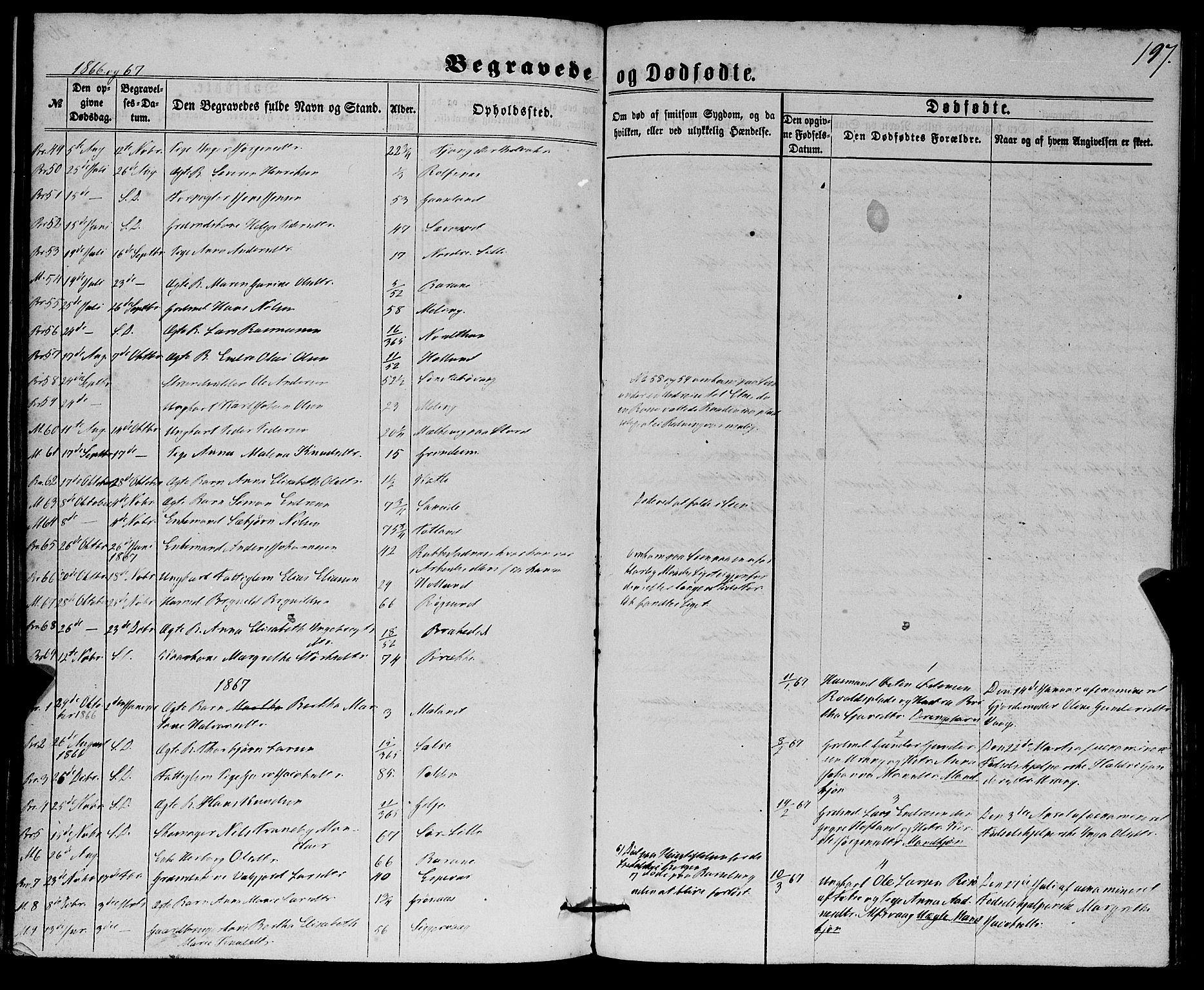 Finnås sokneprestembete, SAB/A-99925/H/Ha/Haa/Haaa/L0008: Parish register (official) no. A 8, 1863-1872, p. 197