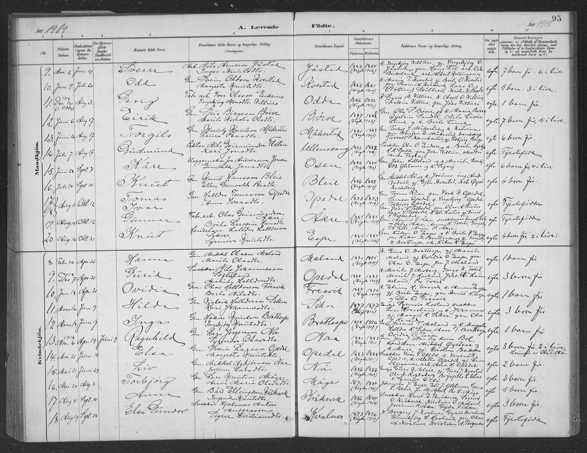 Ullensvang sokneprestembete, SAB/A-78701/H/Hab: Parish register (copy) no. B 11, 1887-1939, p. 95