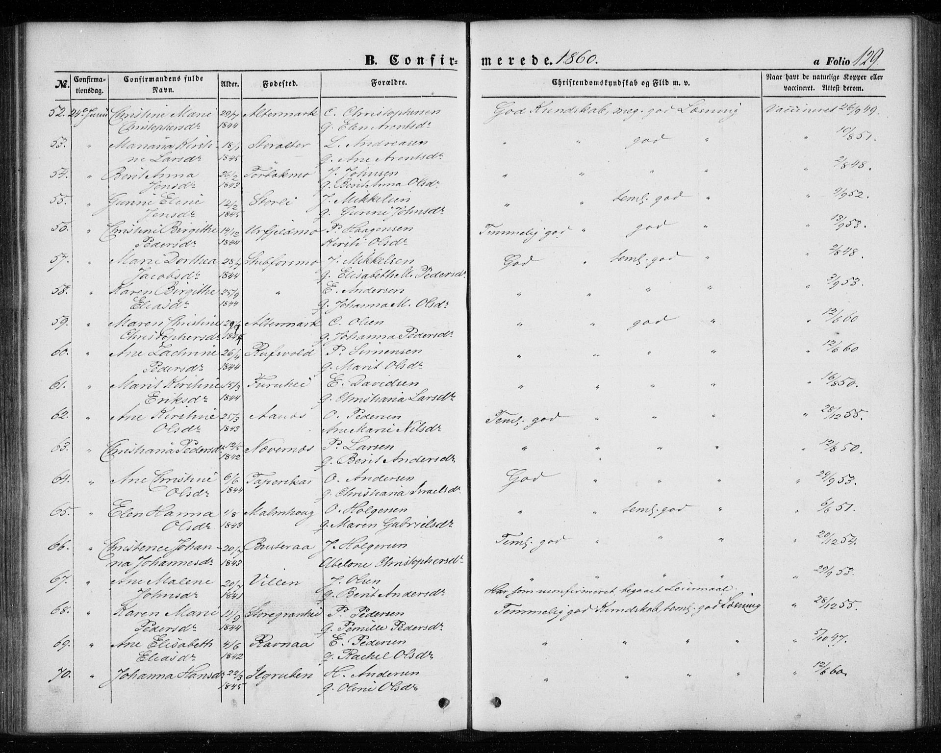 Ministerialprotokoller, klokkerbøker og fødselsregistre - Nordland, AV/SAT-A-1459/827/L0392: Parish register (official) no. 827A04, 1853-1866, p. 129