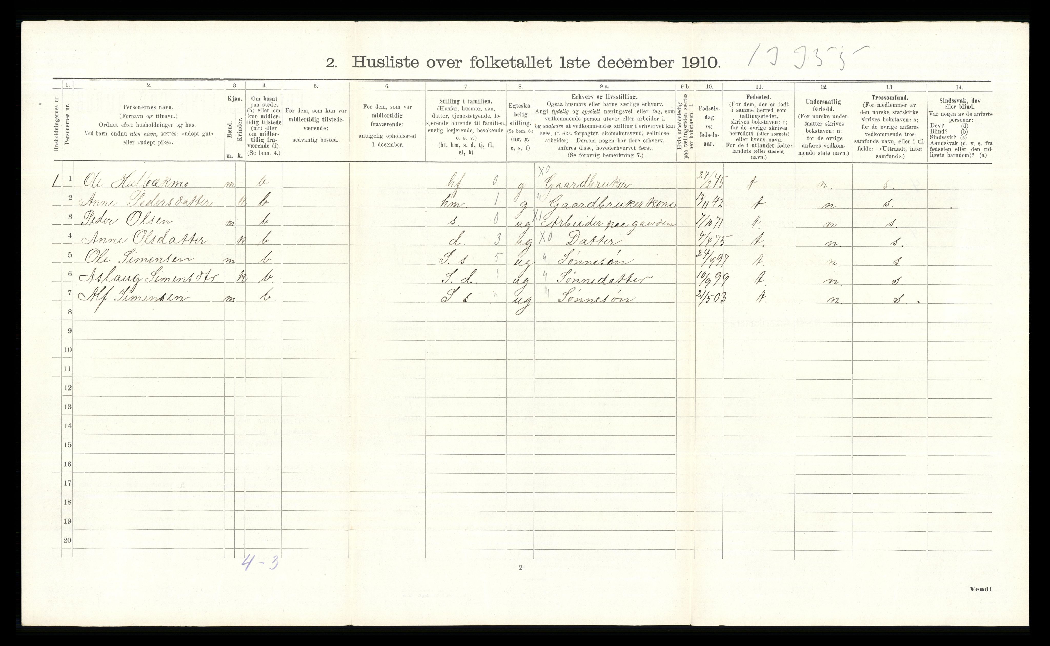 RA, 1910 census for Tolga, 1910, p. 505