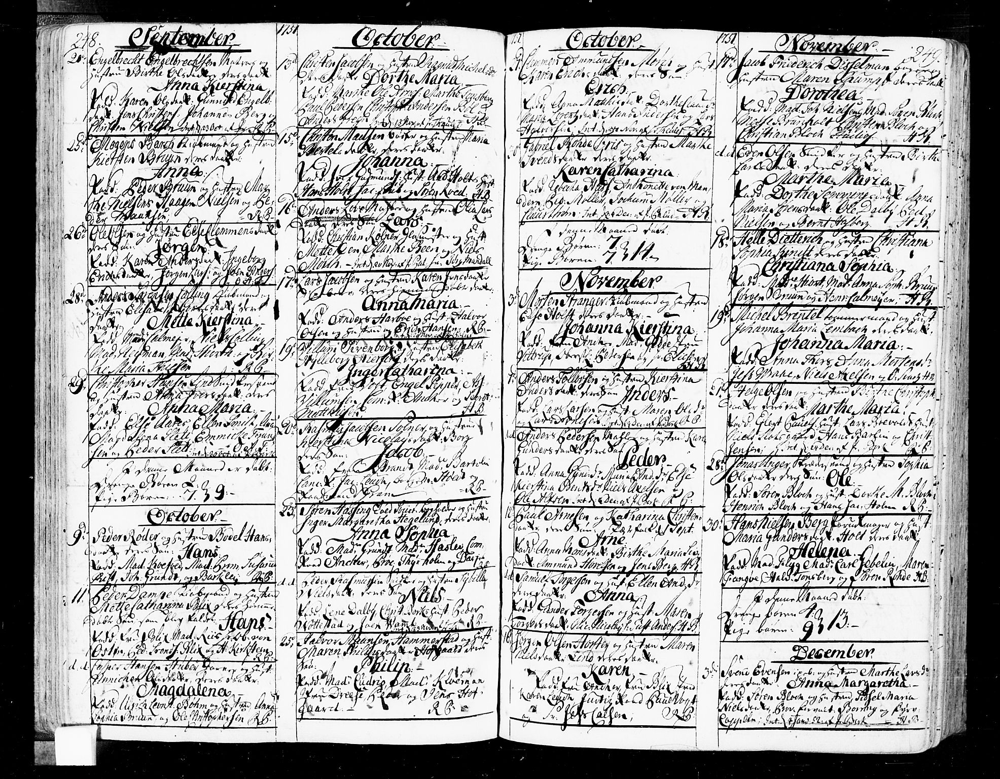 Oslo domkirke Kirkebøker, SAO/A-10752/F/Fa/L0004: Parish register (official) no. 4, 1743-1786, p. 248-249