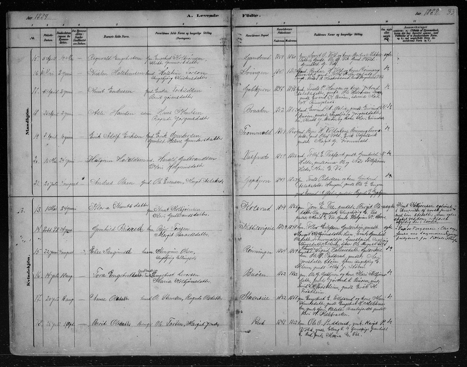 Nes kirkebøker, AV/SAKO-A-236/F/Fa/L0012: Parish register (official) no. 12, 1881-1917, p. 33