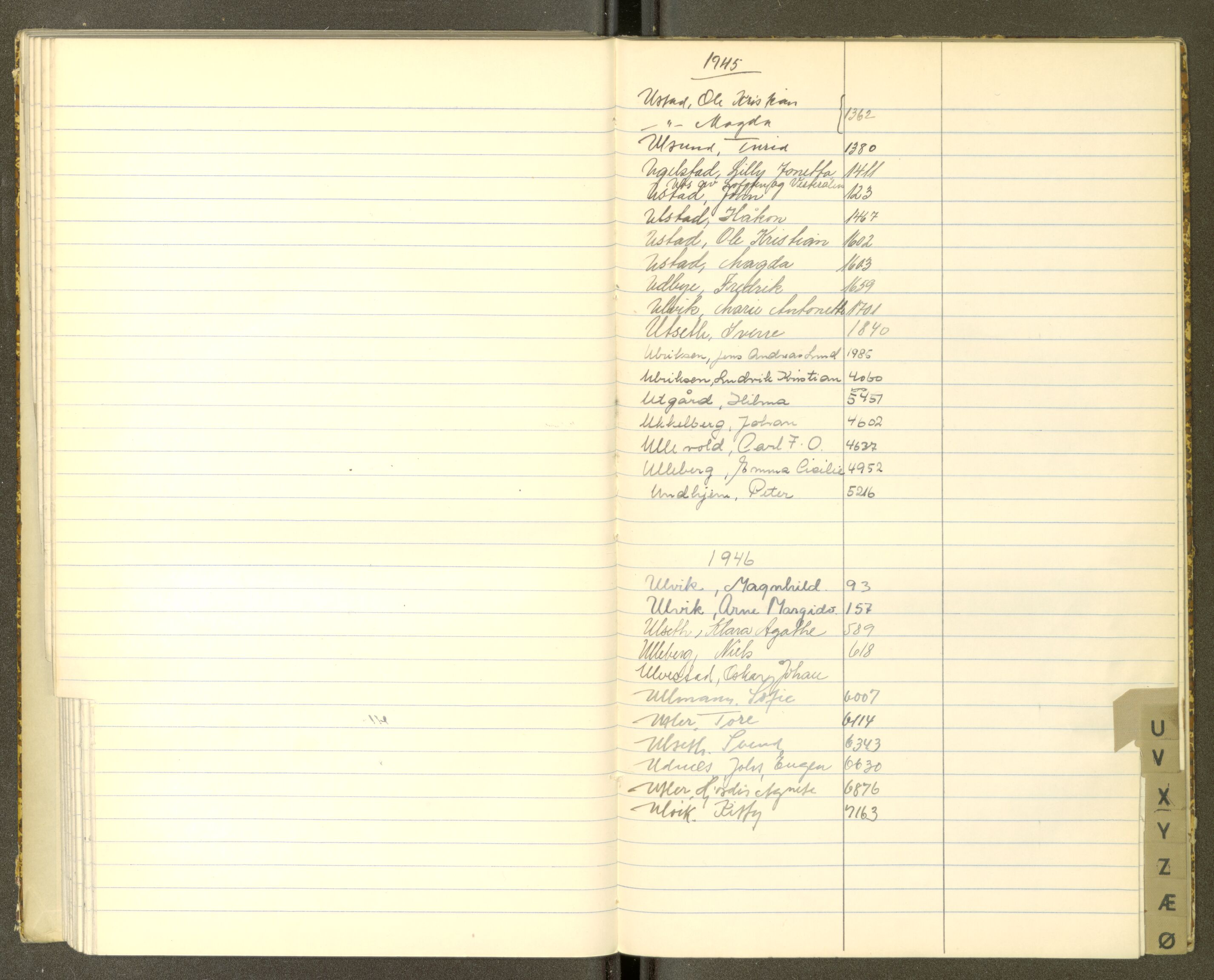 Trondheim politikammer, AV/SAT-A-1887/1/30/L0056: Register til passprotokoll, 1945-1947