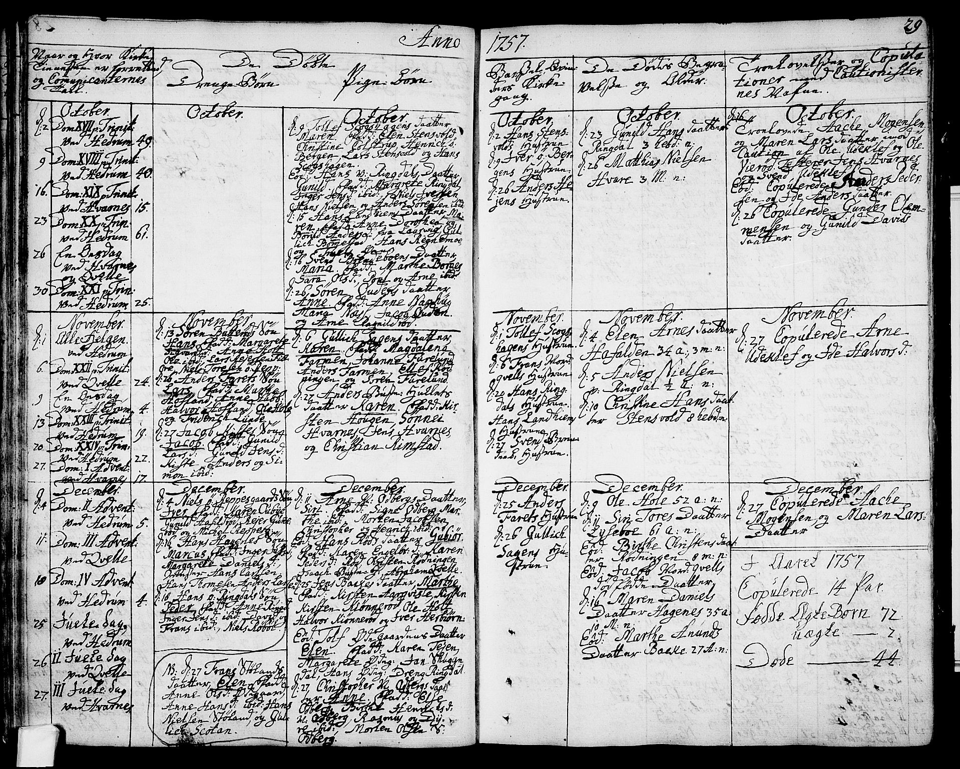 Hedrum kirkebøker, AV/SAKO-A-344/F/Fa/L0001: Parish register (official) no. I 1, 1751-1785, p. 29