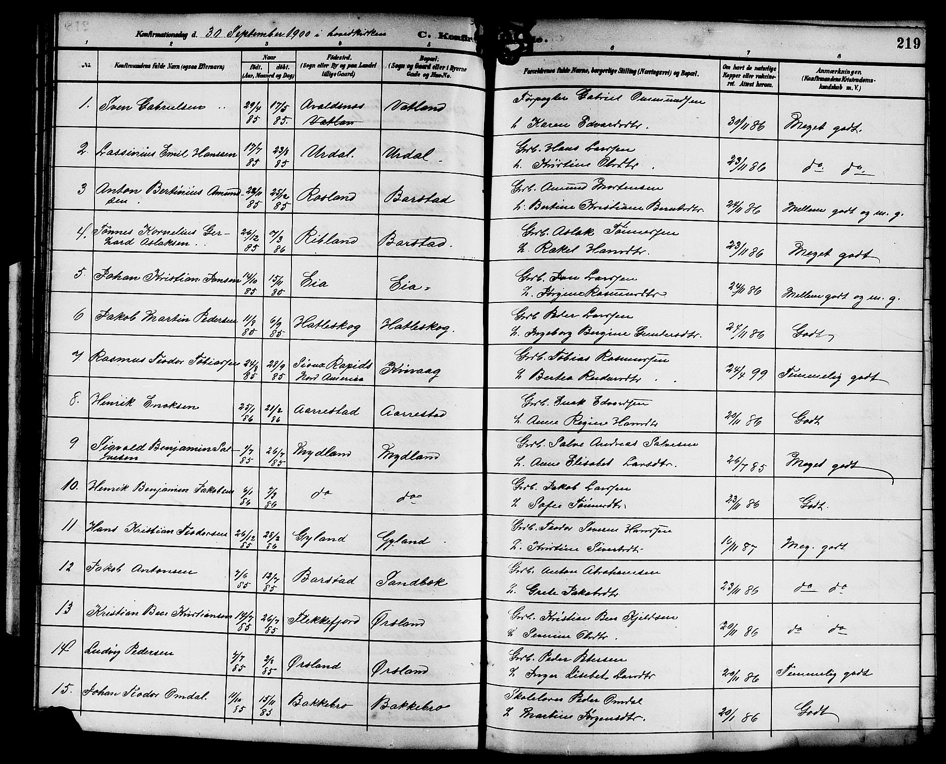 Sokndal sokneprestkontor, SAST/A-101808: Parish register (copy) no. B 6, 1892-1907, p. 219