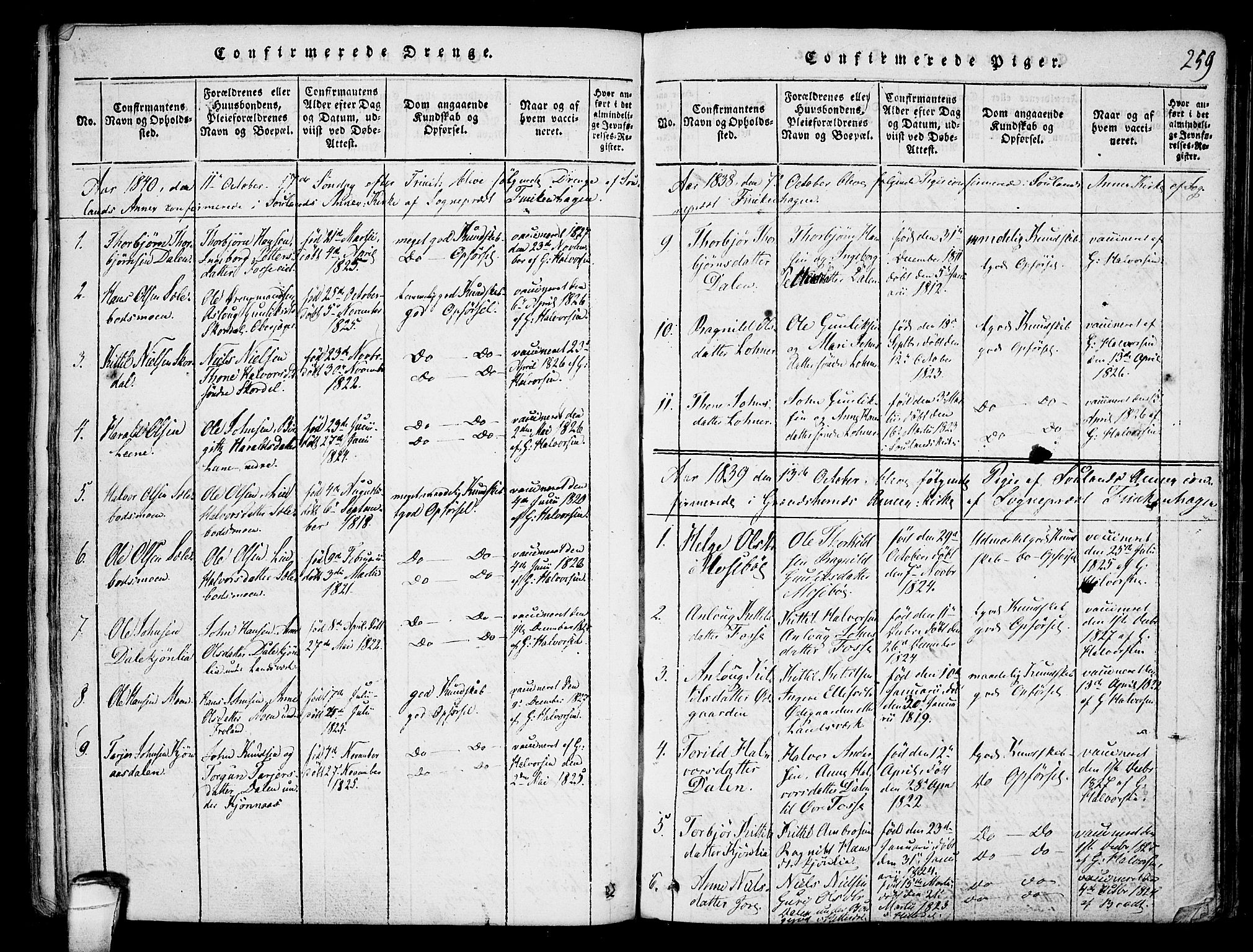 Hjartdal kirkebøker, SAKO/A-270/F/Fb/L0001: Parish register (official) no. II 1, 1815-1843, p. 259