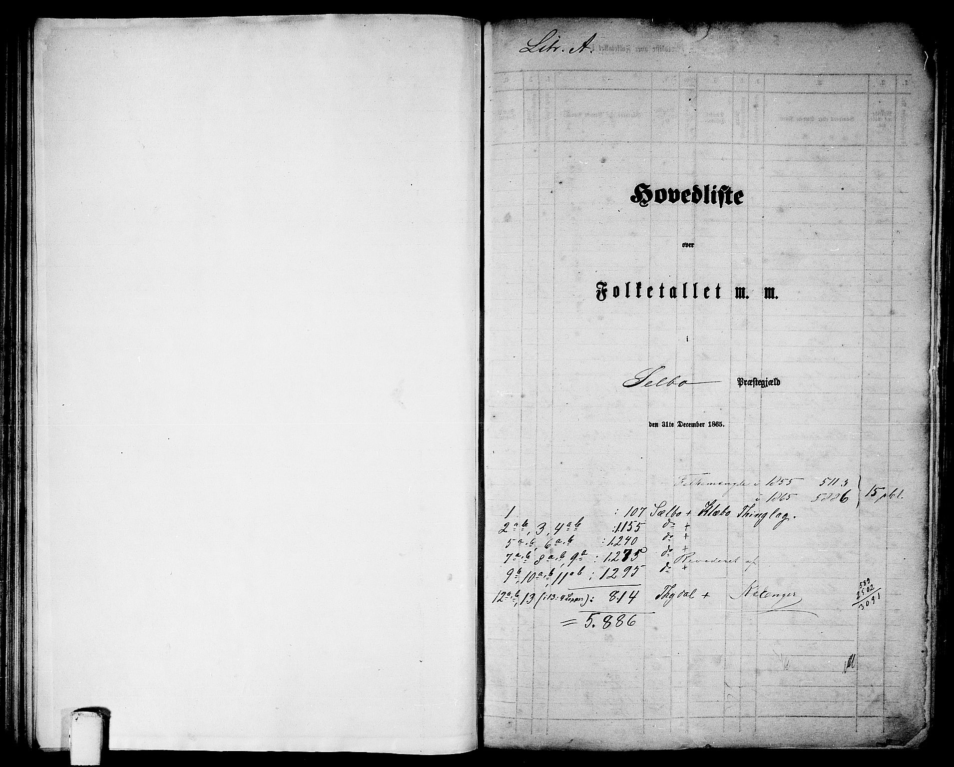 RA, 1865 census for Selbu, 1865, p. 1