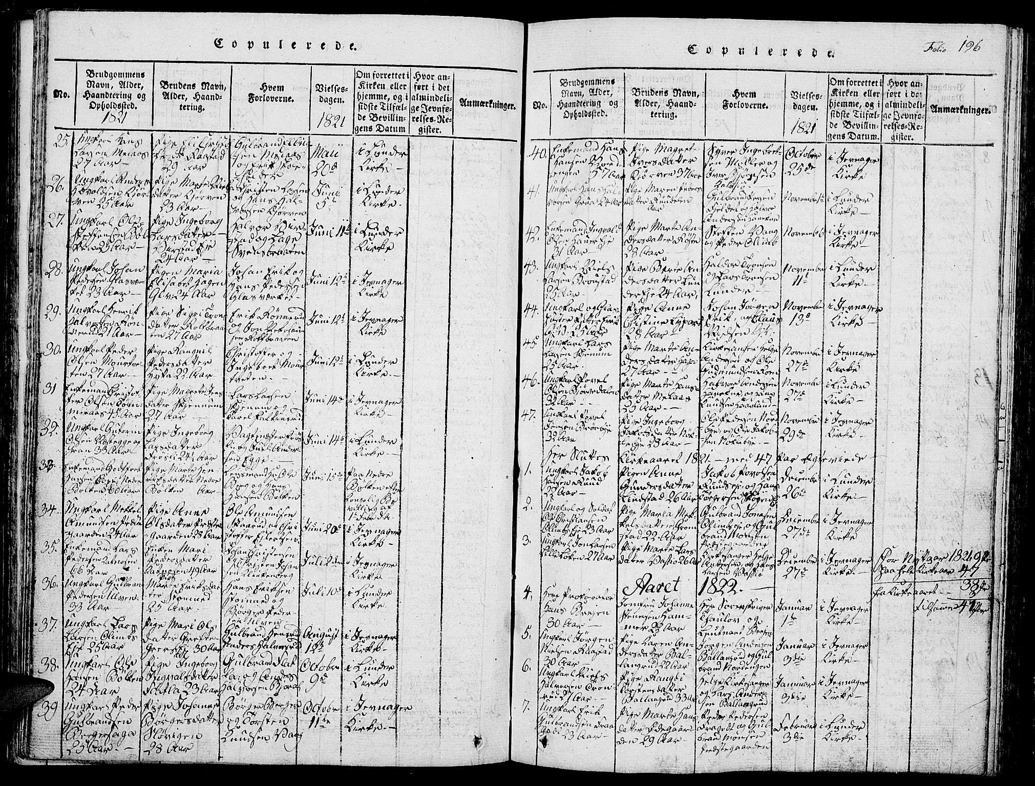 Jevnaker prestekontor, SAH/PREST-116/H/Ha/Hab/L0001: Parish register (copy) no. 1, 1815-1837, p. 196