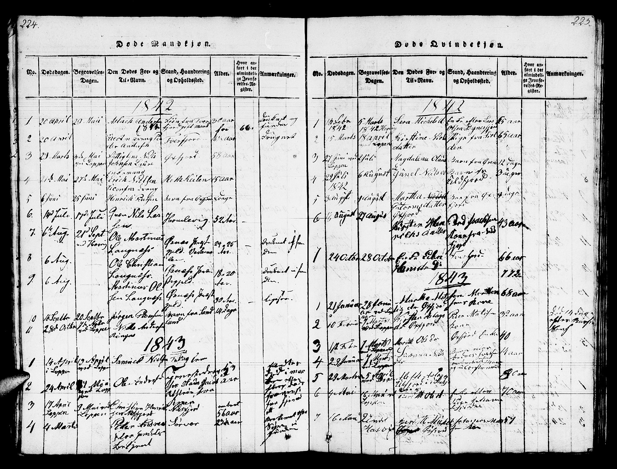 Loppa sokneprestkontor, SATØ/S-1339/H/Hb/L0001klokker: Parish register (copy) no. 1, 1820-1849, p. 224-225