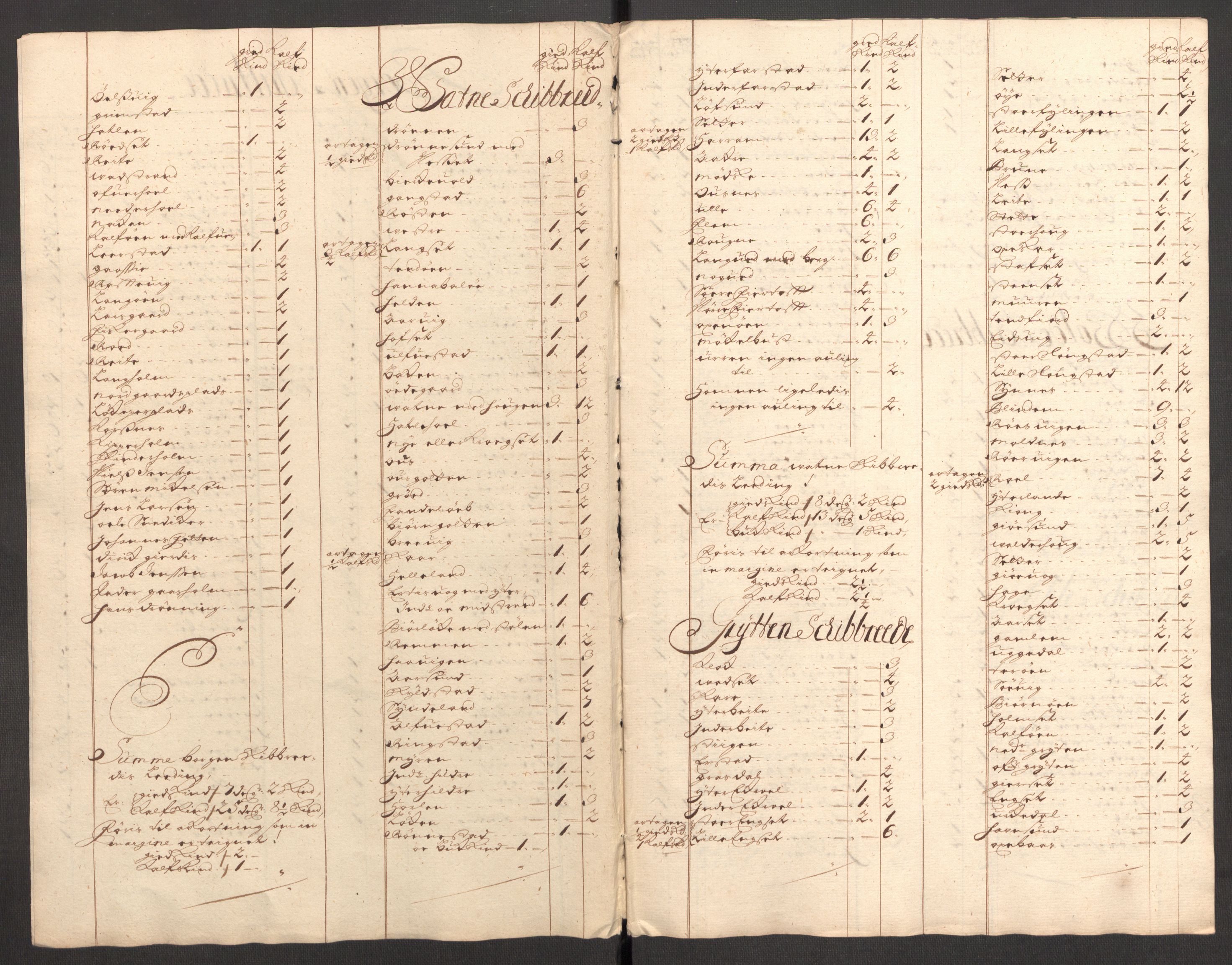 Rentekammeret inntil 1814, Reviderte regnskaper, Fogderegnskap, RA/EA-4092/R54/L3557: Fogderegnskap Sunnmøre, 1699, p. 114