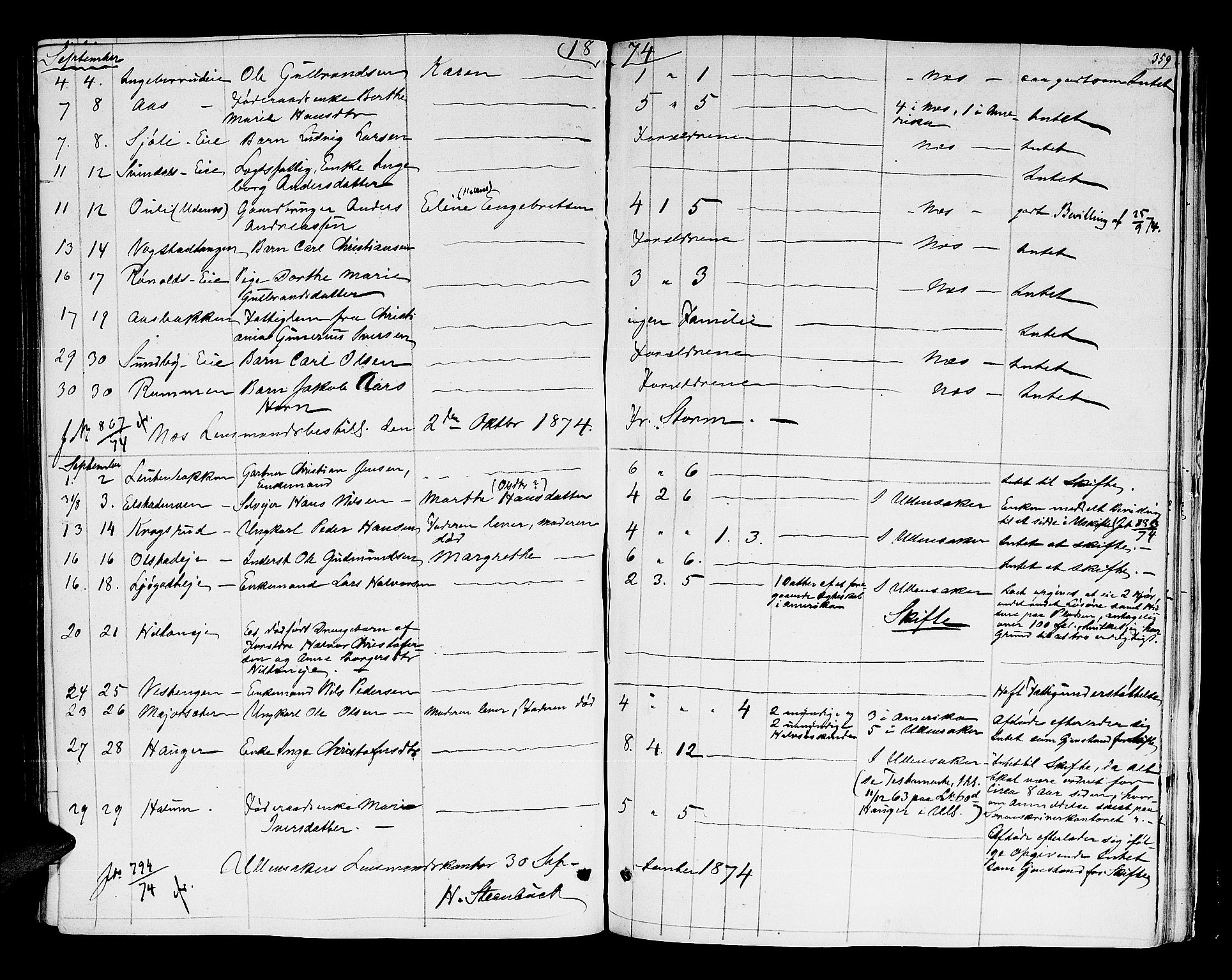 Nes tingrett, AV/SAO-A-10548/H/Hb/L0001: Registrerings- og forhandlingsprotokoll "M", 1845-1876, p. 358b-359a