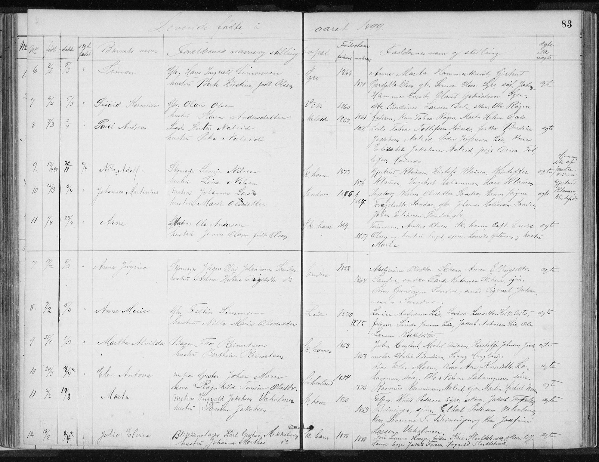 Skudenes sokneprestkontor, AV/SAST-A -101849/H/Ha/Hab/L0007: Parish register (copy) no. B 7, 1885-1899, p. 83