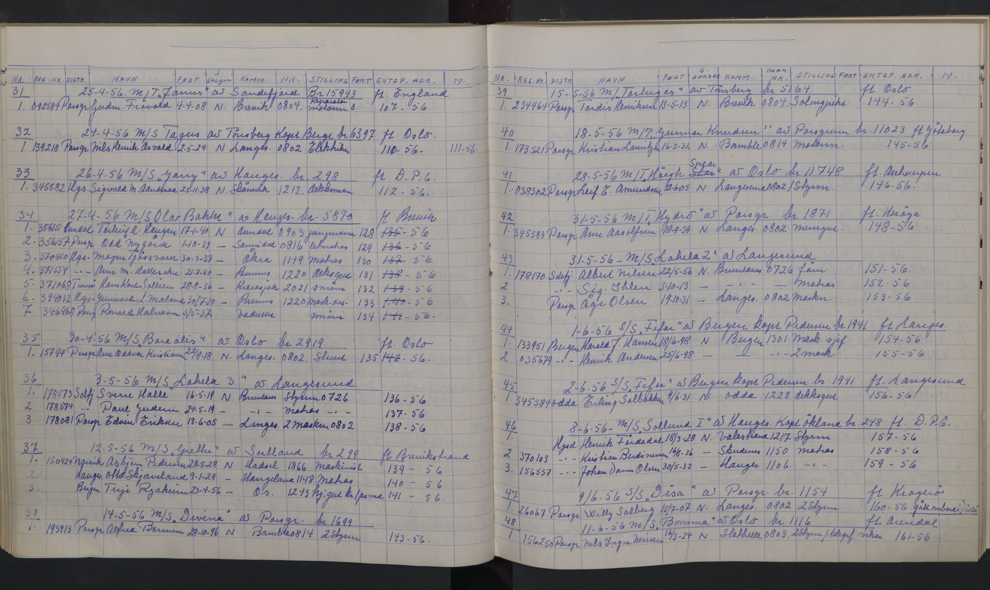 Stathelle hjelpekontorfor sjømannsformidlingen, AV/SAKO-A-834/H/Ha/L0001: Mønstringsjournal, 1949-1959, p. 86-87