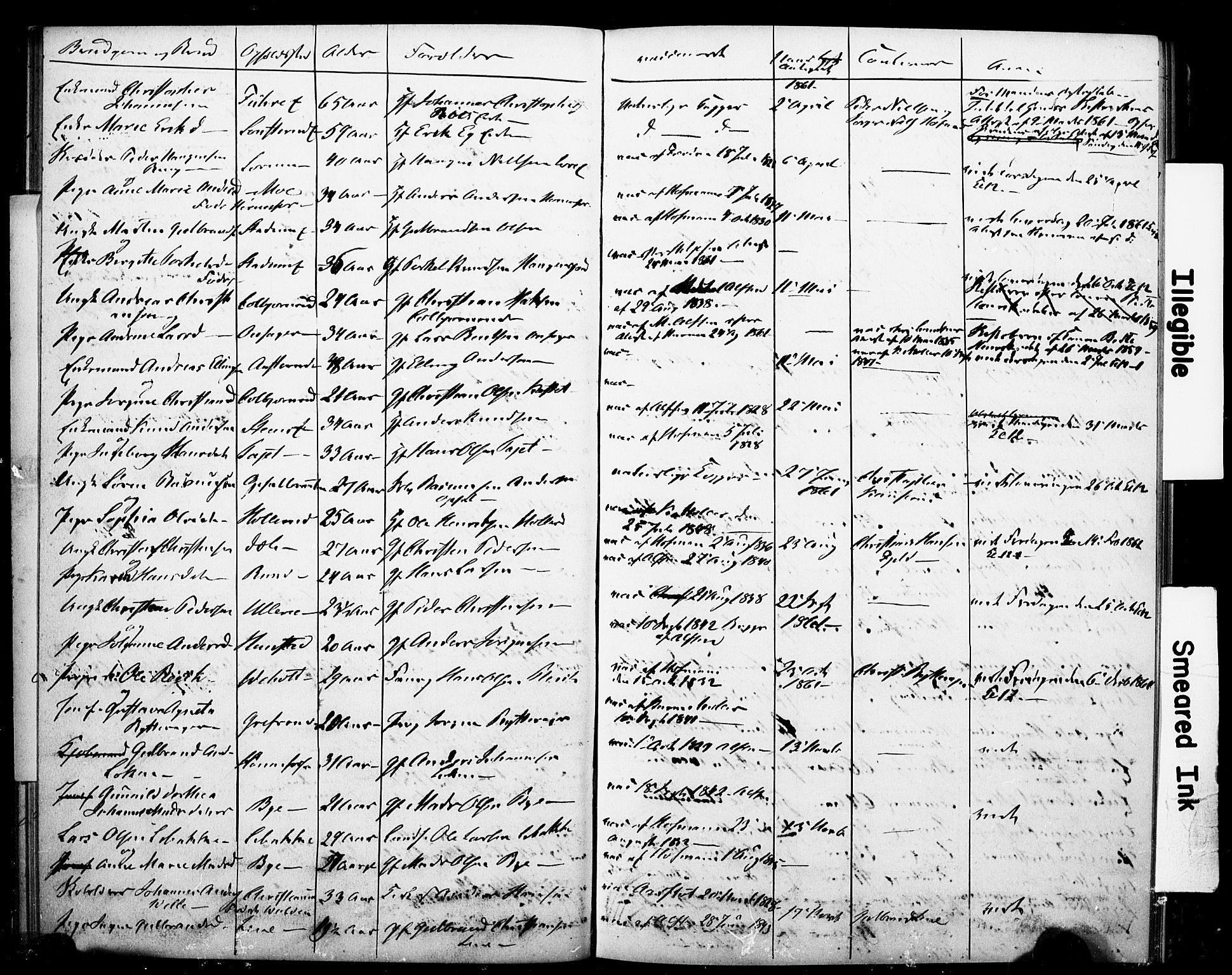 Hole kirkebøker, SAKO/A-228/H/Ha/L0003: Banns register no. 3, 1853-1868