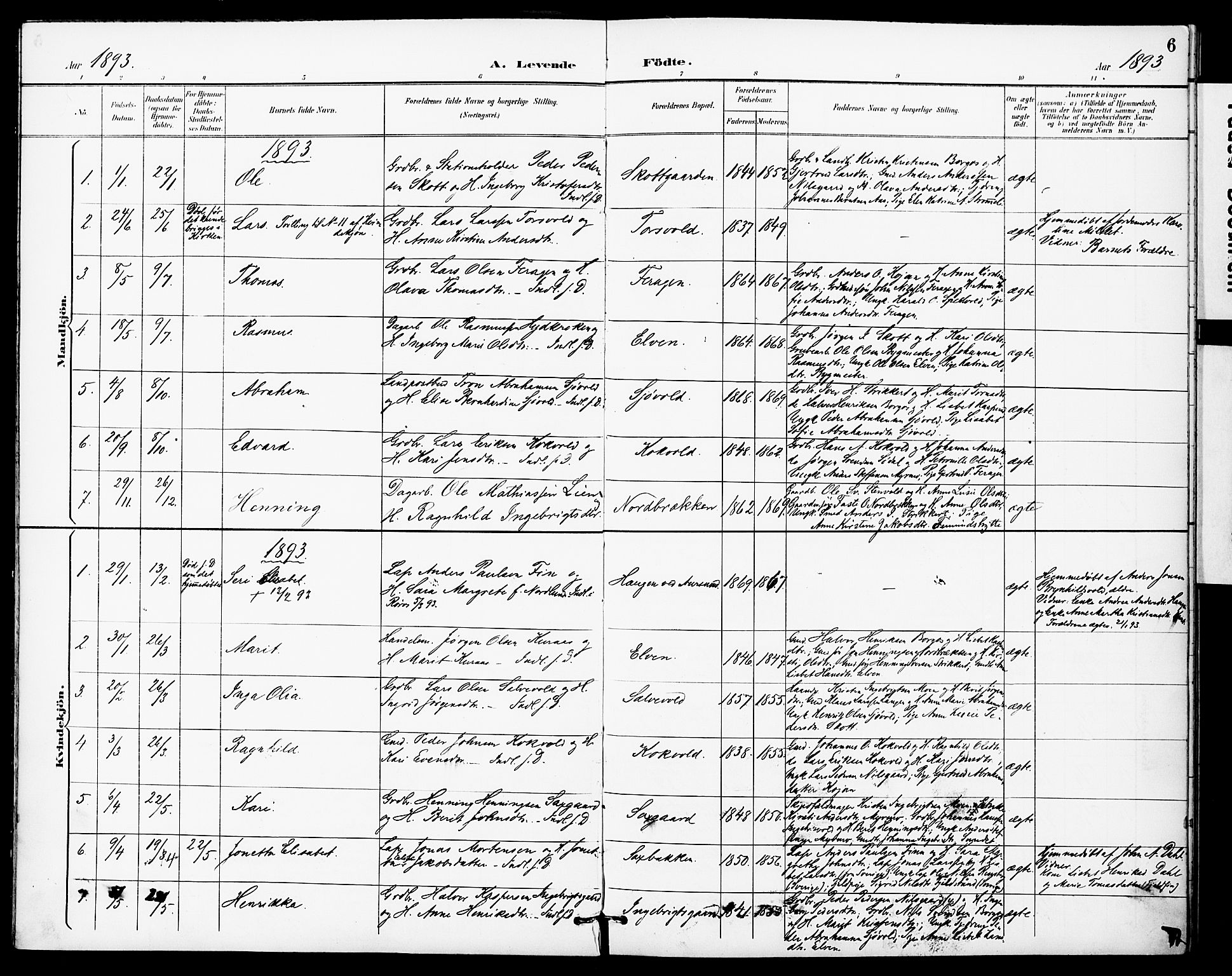 Ministerialprotokoller, klokkerbøker og fødselsregistre - Sør-Trøndelag, SAT/A-1456/683/L0948: Parish register (official) no. 683A01, 1891-1902, p. 6