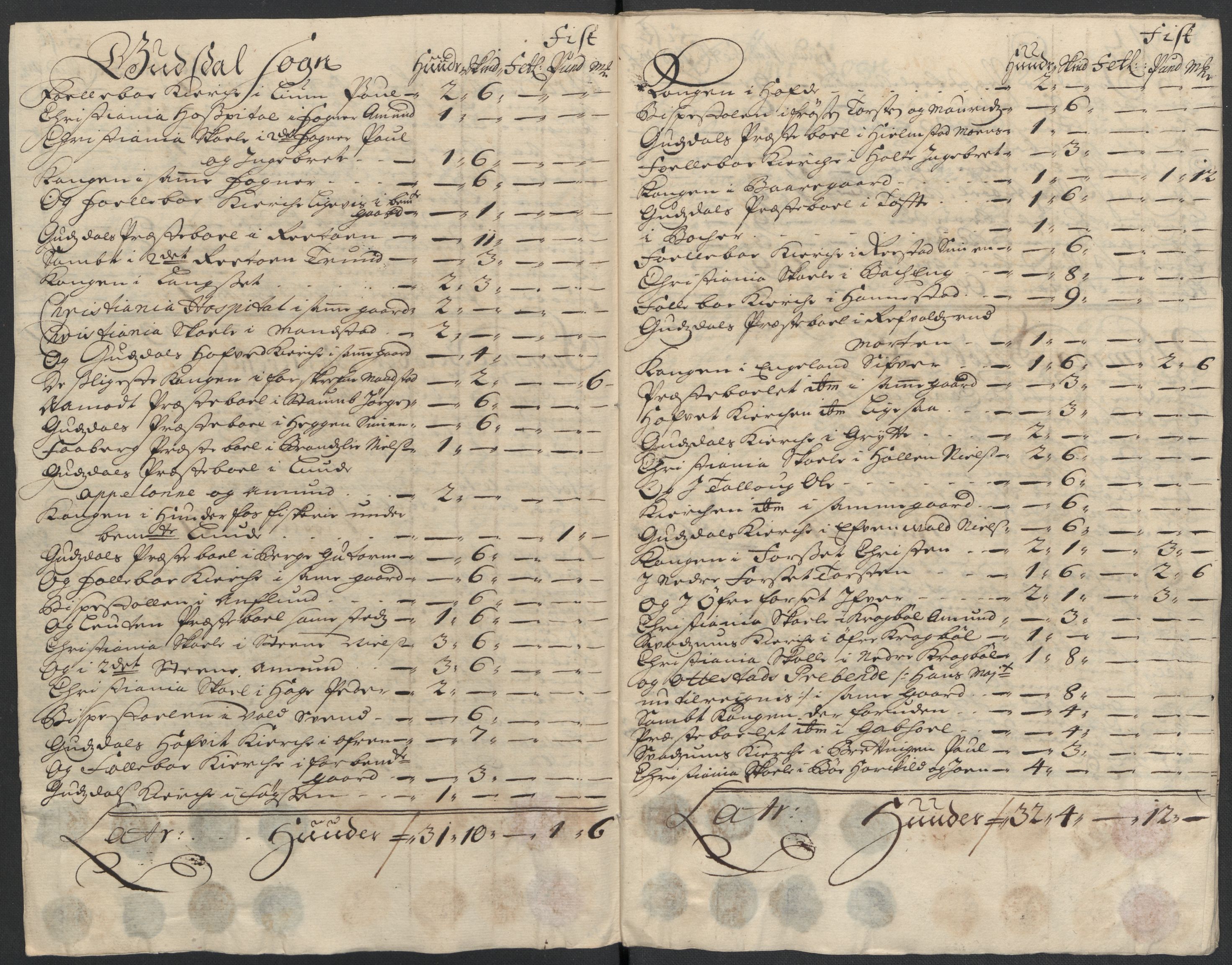 Rentekammeret inntil 1814, Reviderte regnskaper, Fogderegnskap, AV/RA-EA-4092/R17/L1179: Fogderegnskap Gudbrandsdal, 1708-1710, p. 93