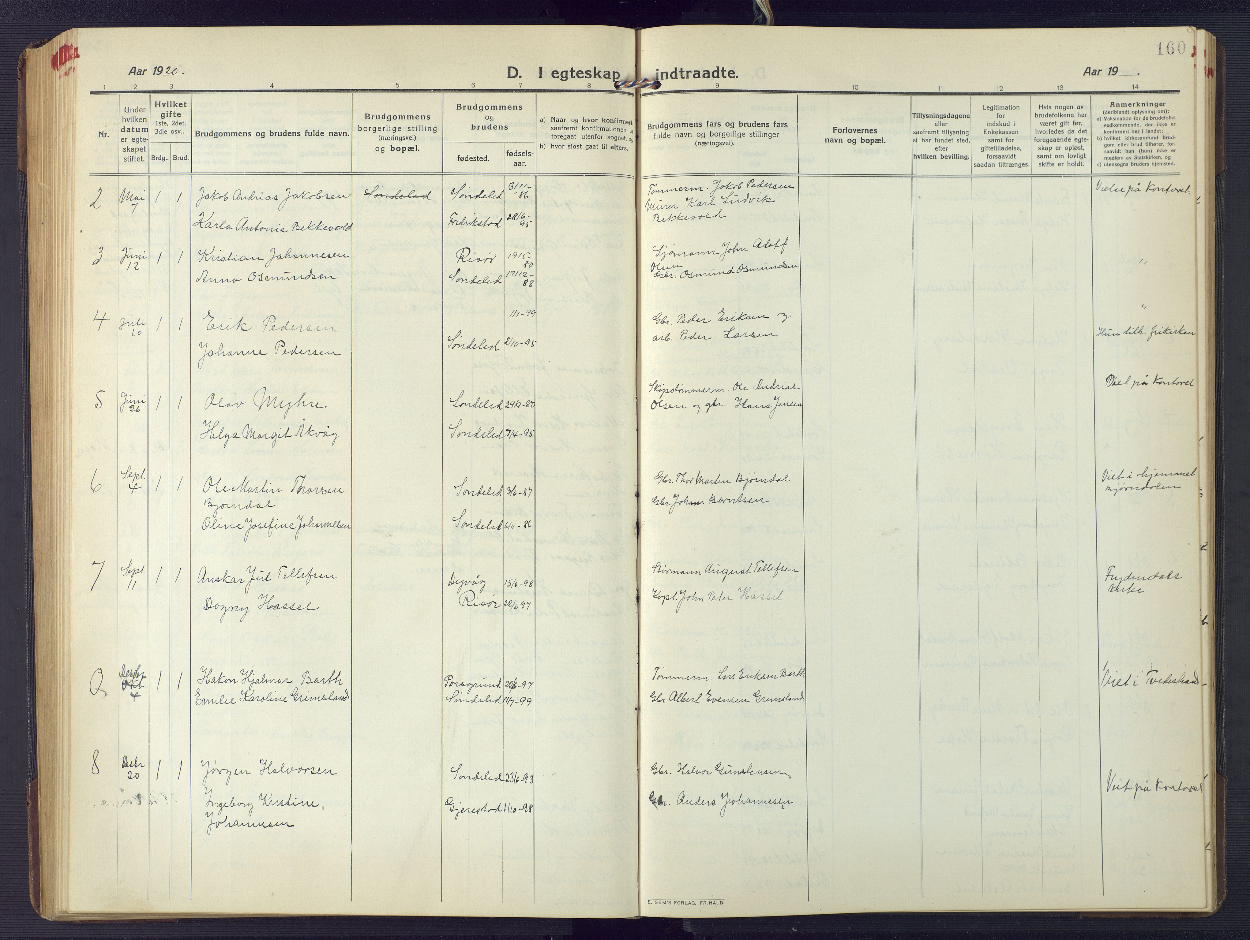 Søndeled sokneprestkontor, SAK/1111-0038/F/Fb/L0006: Parish register (copy) no. B 7, 1912-1947, p. 160