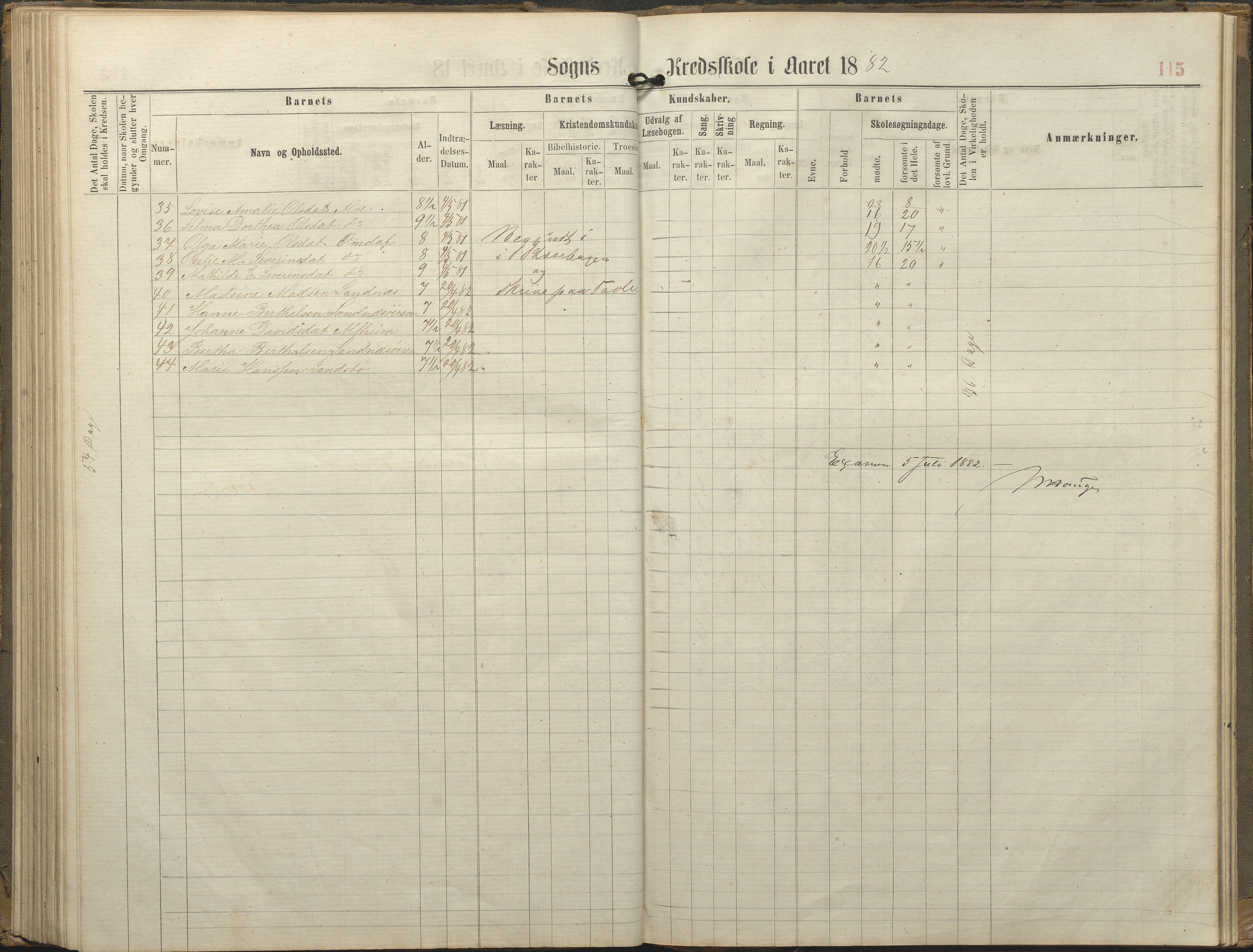 Tromøy kommune frem til 1971, AAKS/KA0921-PK/04/L0077: Sandnes - Karakterprotokoll, 1863-1890, p. 115