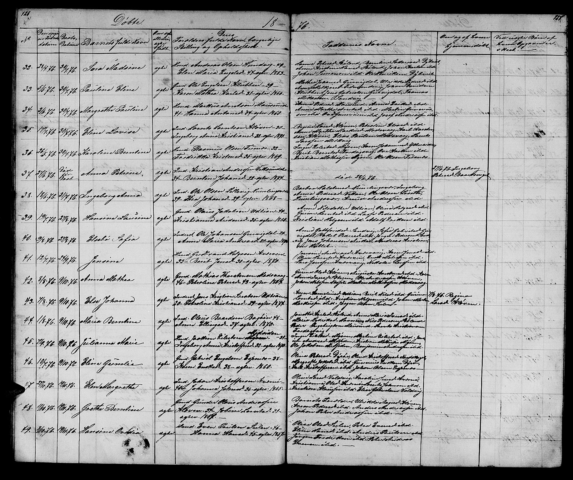 Ministerialprotokoller, klokkerbøker og fødselsregistre - Sør-Trøndelag, SAT/A-1456/640/L0583: Parish register (copy) no. 640C01, 1866-1877, p. 126-127
