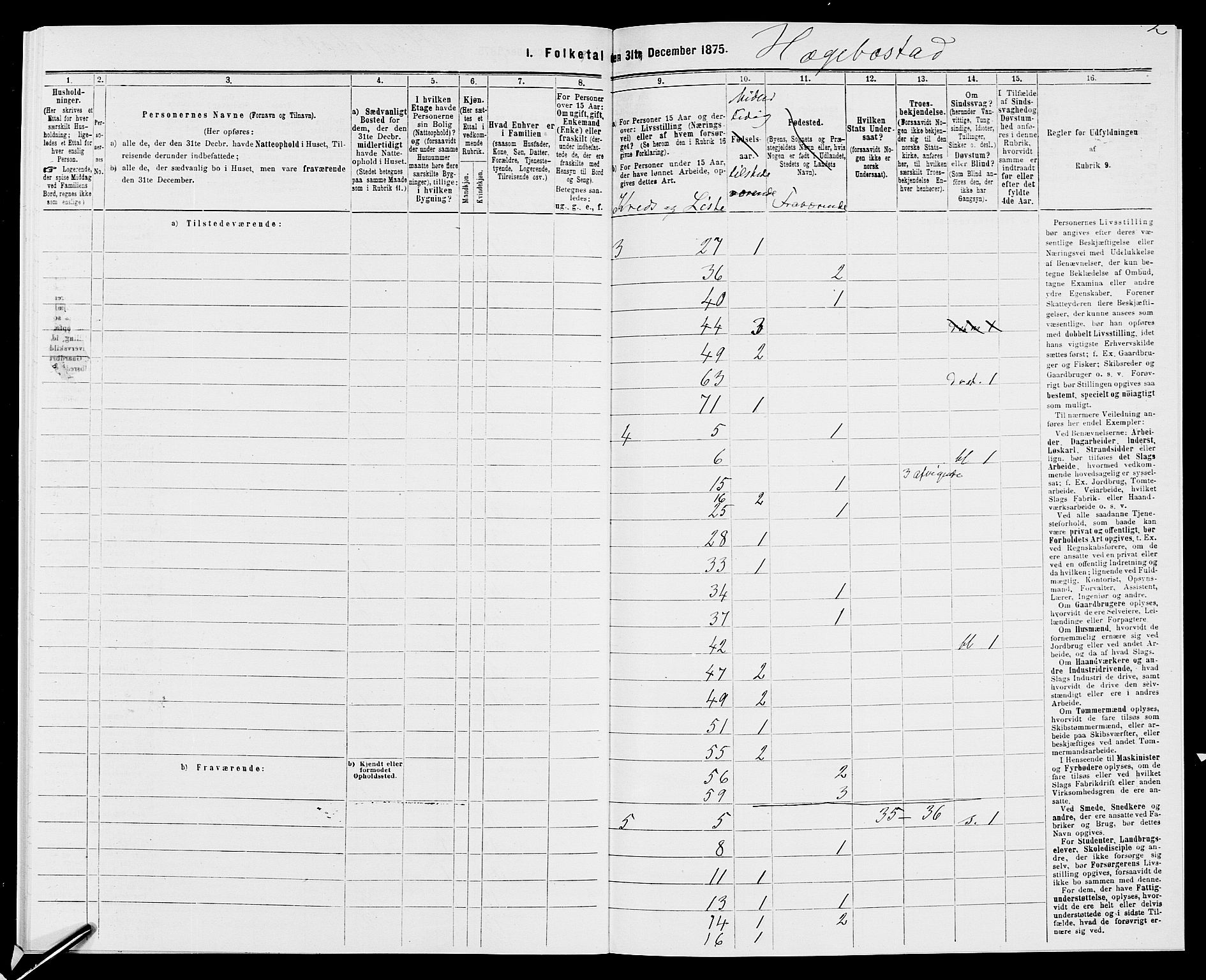 SAK, 1875 census for 1034P Hægebostad, 1875, p. 37