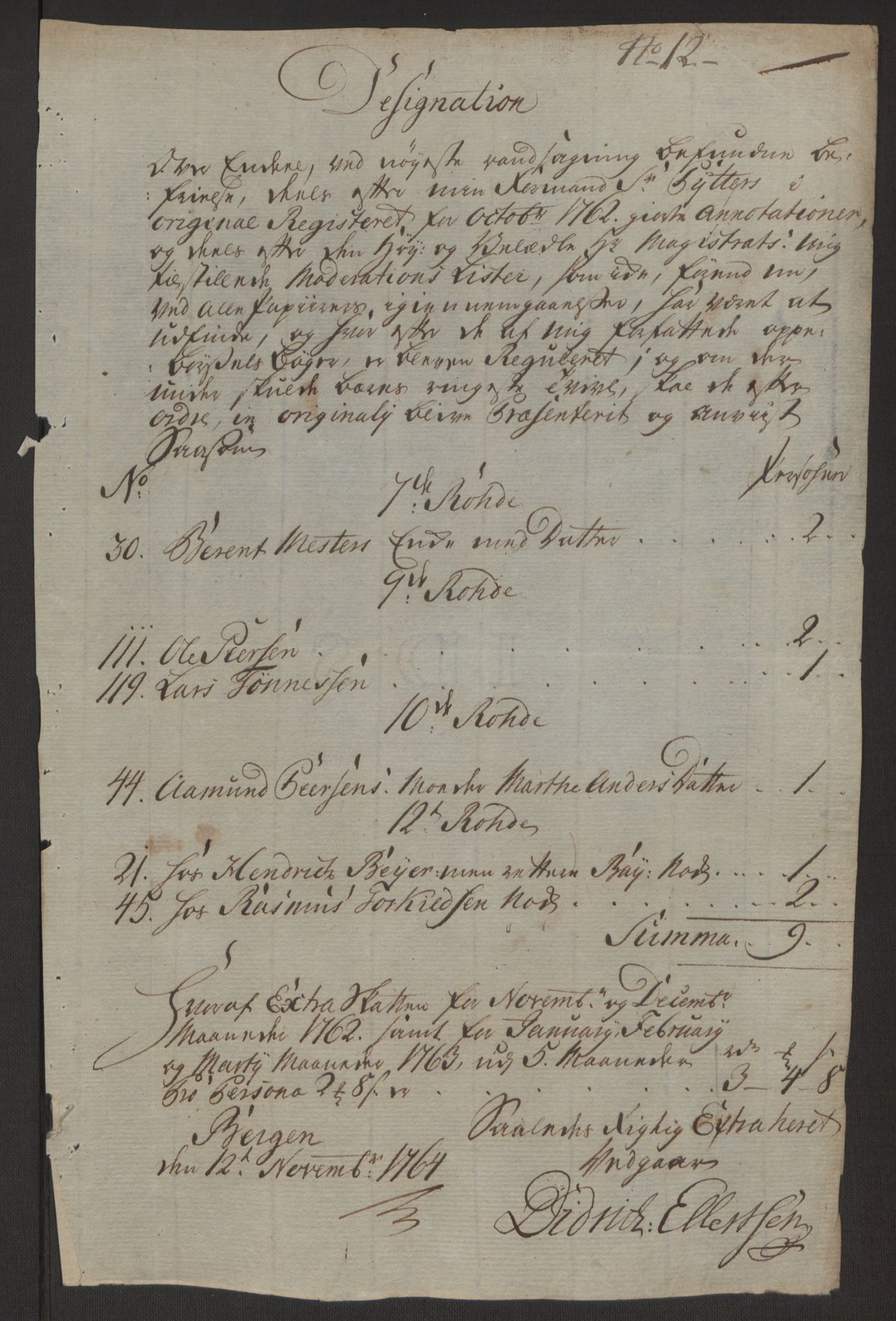 Rentekammeret inntil 1814, Reviderte regnskaper, Byregnskaper, AV/RA-EA-4066/R/Rp/L0366/0001: [P20] Kontribusjonsregnskap / Ekstraskatt, 1763, p. 306