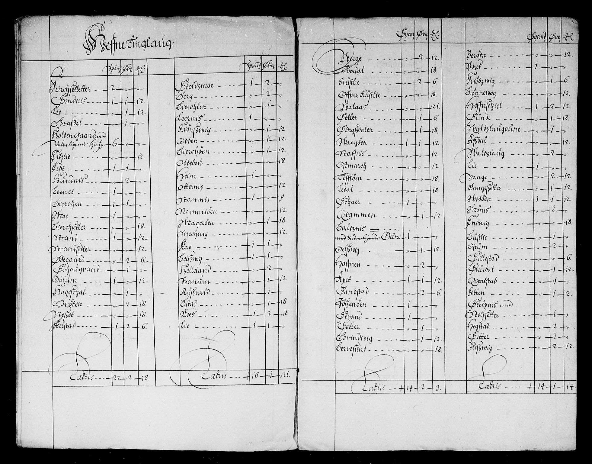 Rentekammeret inntil 1814, Reviderte regnskaper, Stiftamtstueregnskaper, Trondheim stiftamt og Nordland amt, AV/RA-EA-6044/R/Rd/L0039: Trondheim stiftamt, 1674