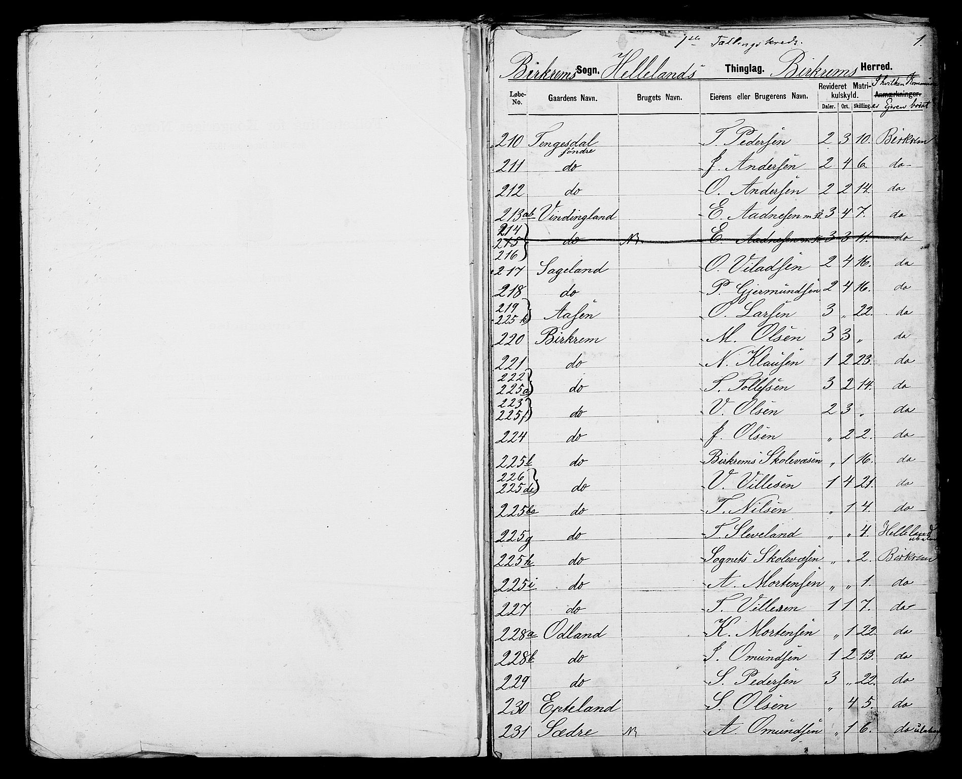 SAST, 1875 census for 1115P Helleland, 1875, p. 48