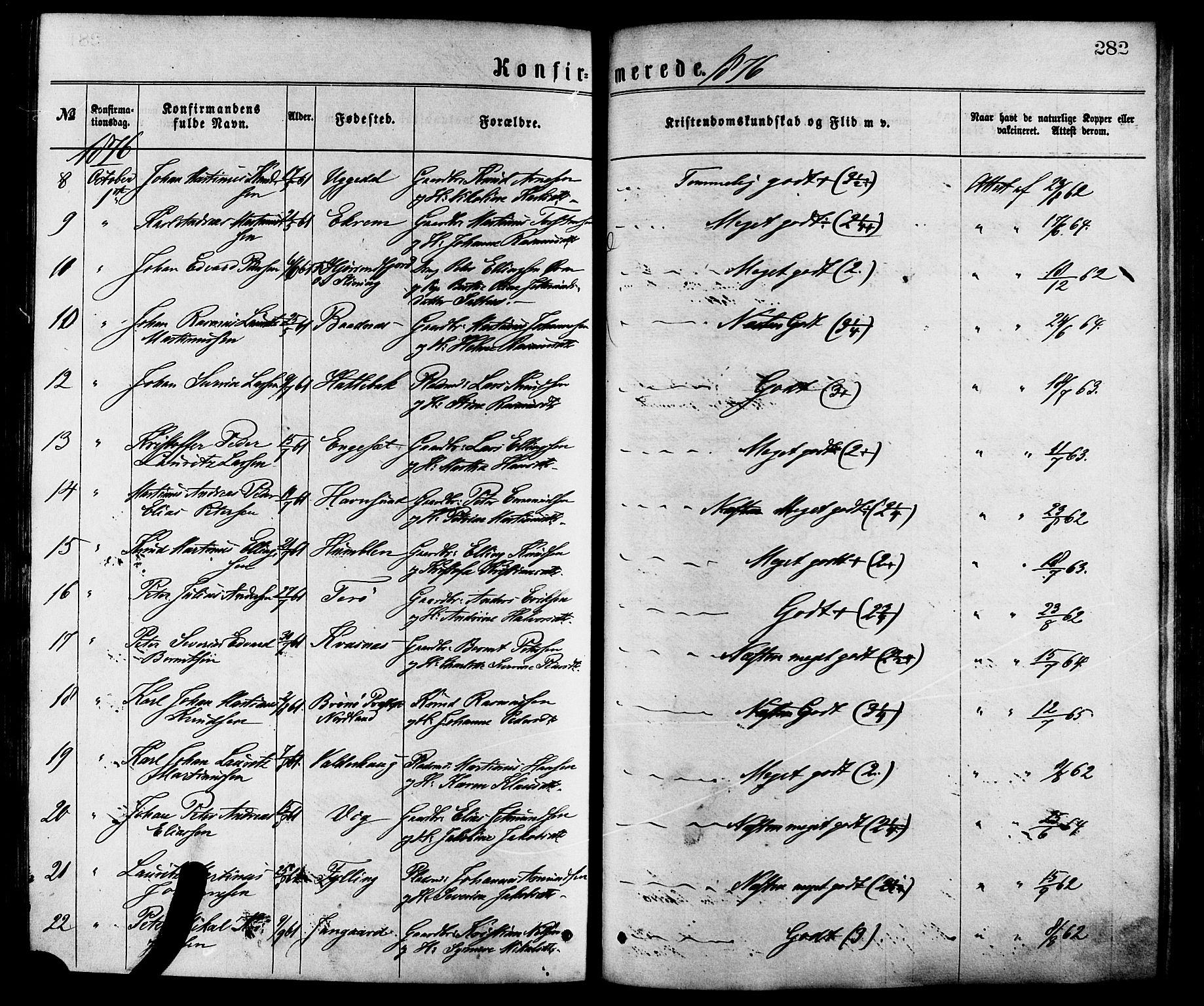 Ministerialprotokoller, klokkerbøker og fødselsregistre - Møre og Romsdal, AV/SAT-A-1454/528/L0400: Parish register (official) no. 528A11, 1871-1879, p. 282