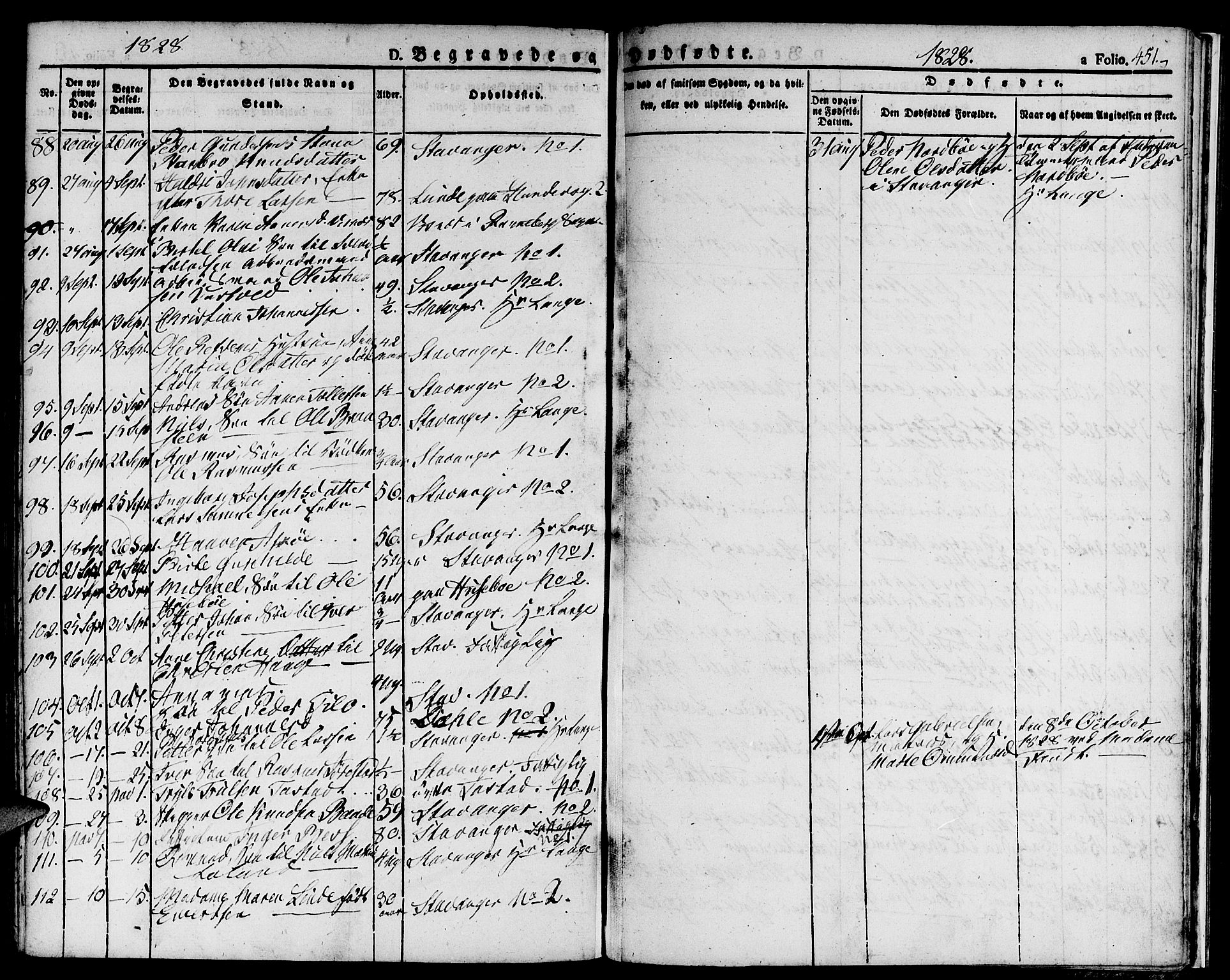 Domkirken sokneprestkontor, AV/SAST-A-101812/001/30/30BA/L0009: Parish register (official) no. A 9, 1821-1832, p. 451