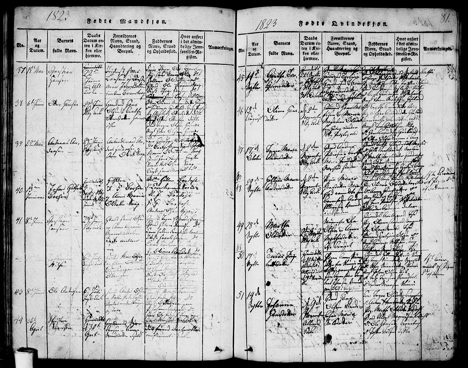 Skjeberg prestekontor Kirkebøker, SAO/A-10923/F/Fa/L0004: Parish register (official) no. I 4, 1815-1830, p. 81