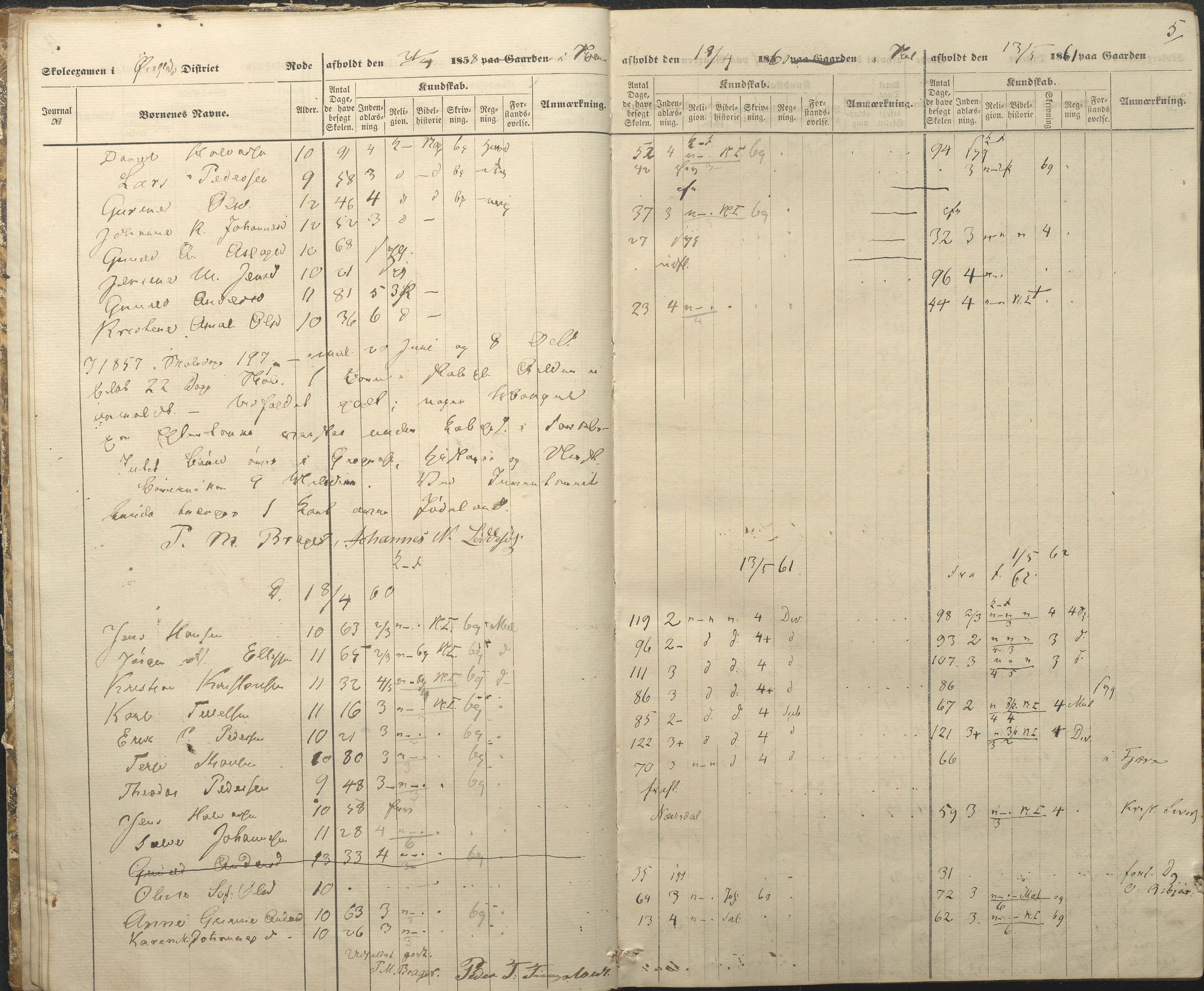 Øyestad kommune frem til 1979, AAKS/KA0920-PK/06/06A/L0047: Eksamensprotokoll, 1855-1865, p. 5