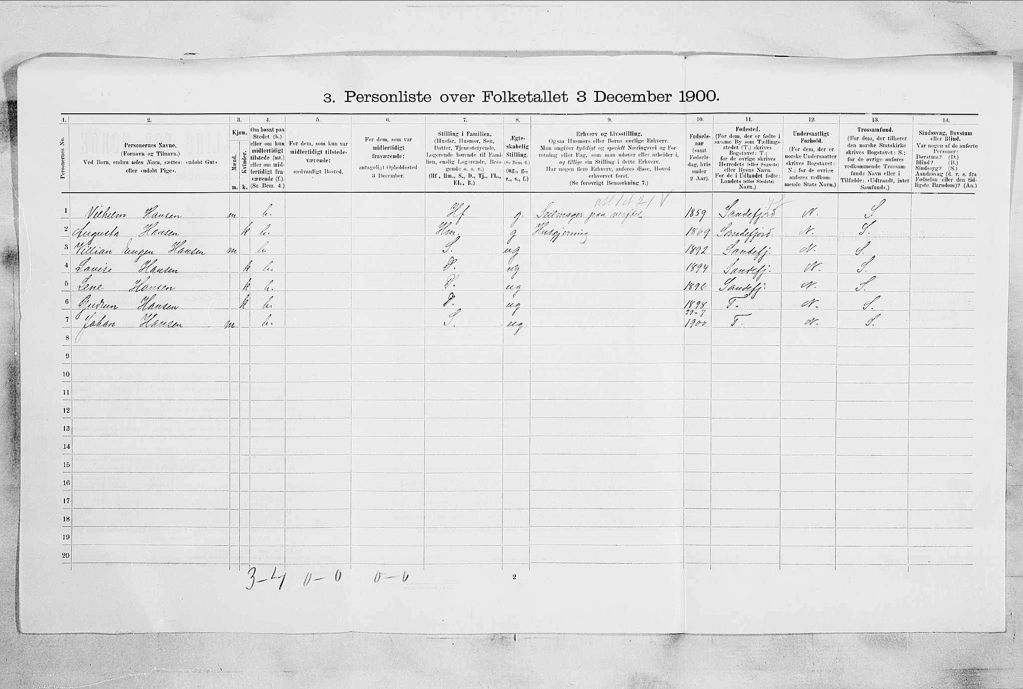 RA, 1900 census for Horten, 1900, p. 3522