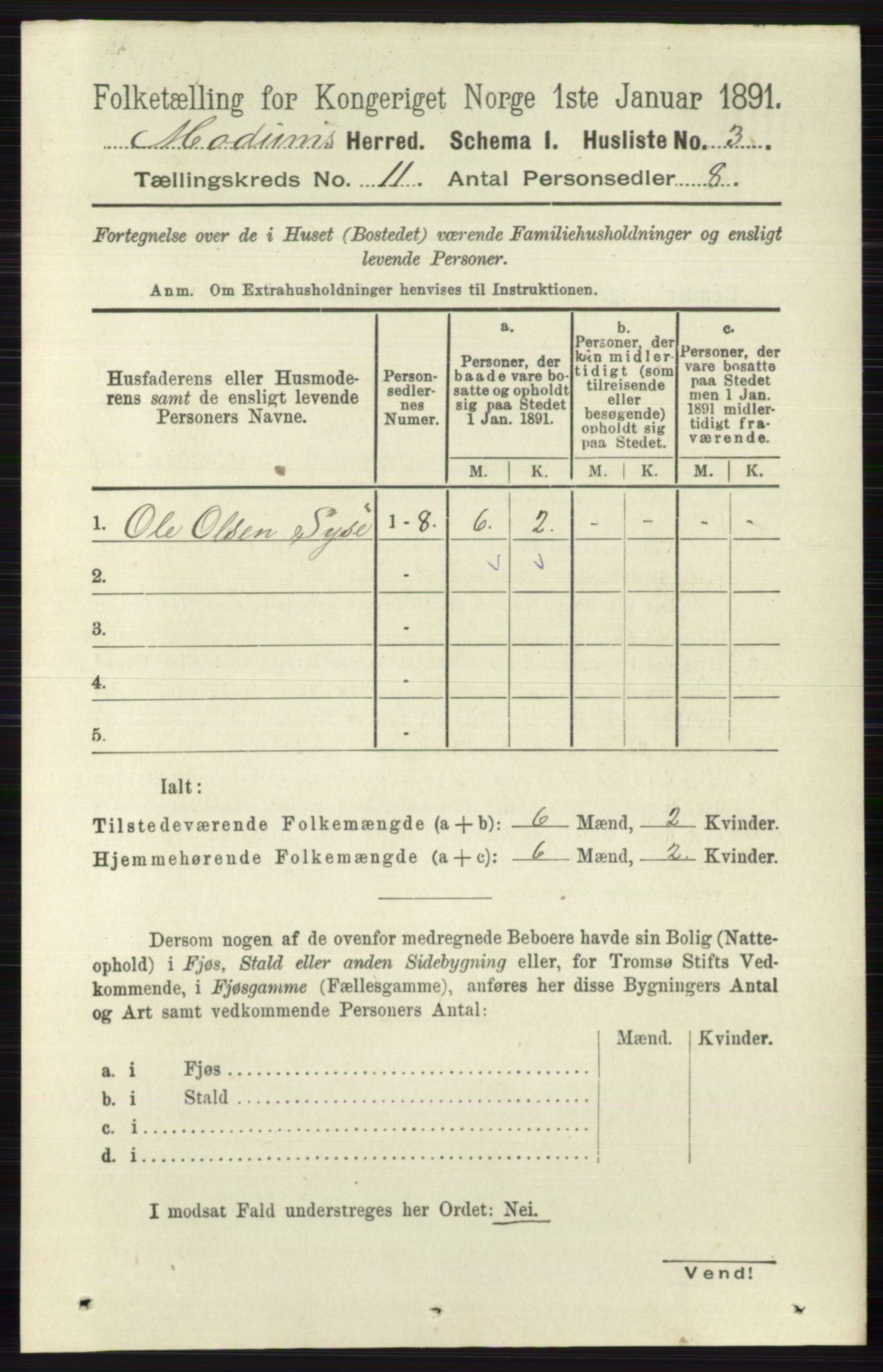 RA, 1891 census for 0623 Modum, 1891, p. 4085