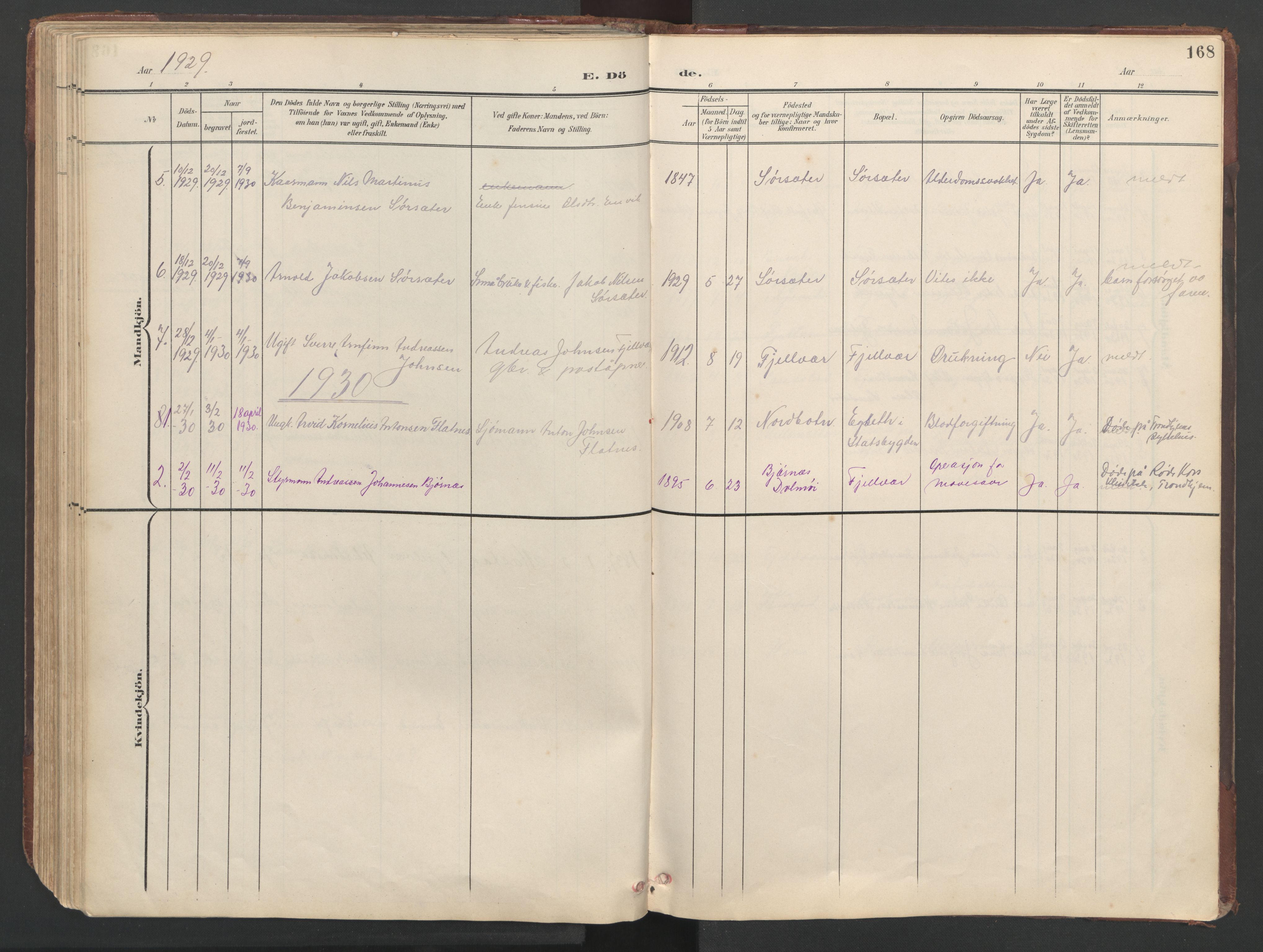 Ministerialprotokoller, klokkerbøker og fødselsregistre - Sør-Trøndelag, SAT/A-1456/638/L0571: Parish register (copy) no. 638C03, 1901-1930, p. 168