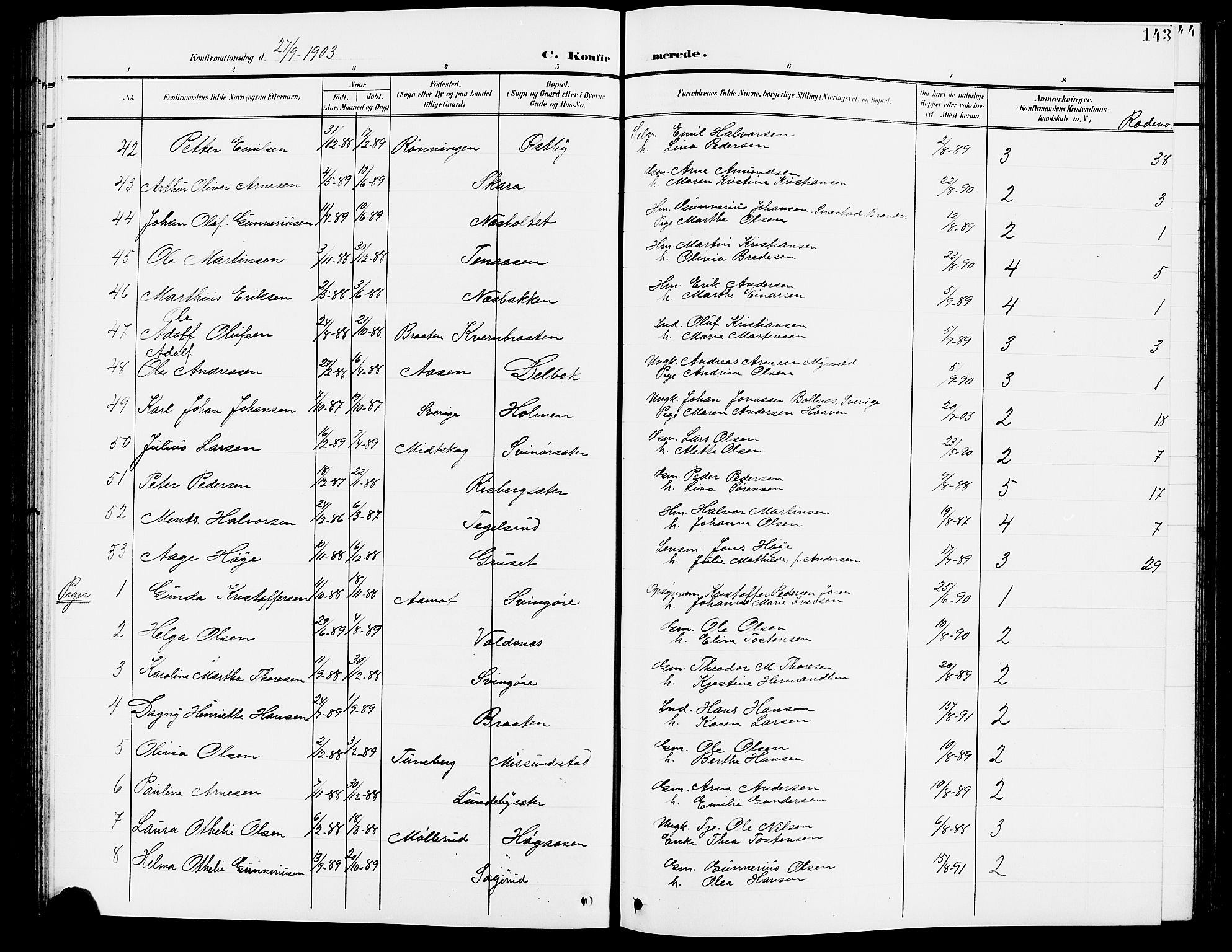 Grue prestekontor, SAH/PREST-036/H/Ha/Hab/L0005: Parish register (copy) no. 5, 1900-1909, p. 143