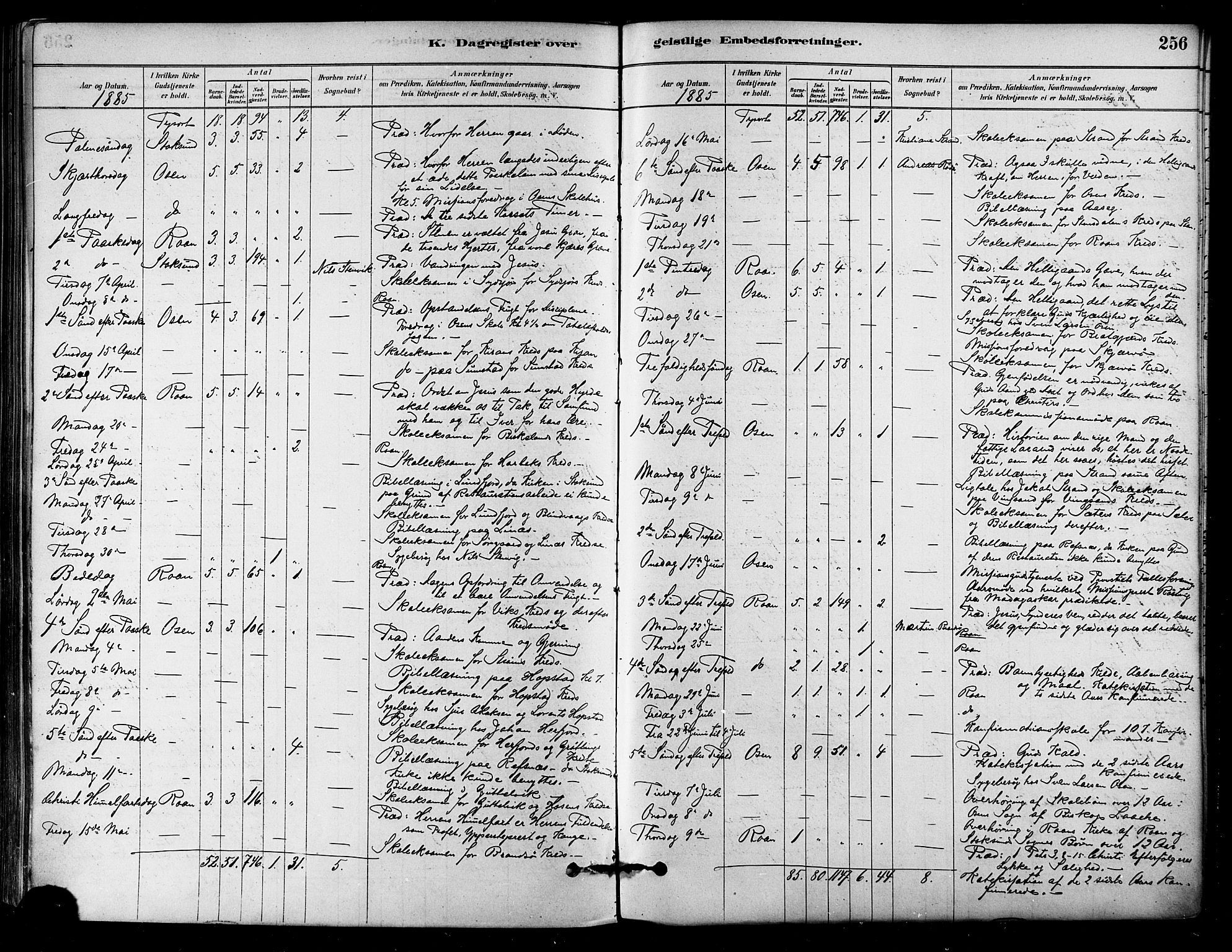 Ministerialprotokoller, klokkerbøker og fødselsregistre - Sør-Trøndelag, AV/SAT-A-1456/657/L0707: Parish register (official) no. 657A08, 1879-1893, p. 256
