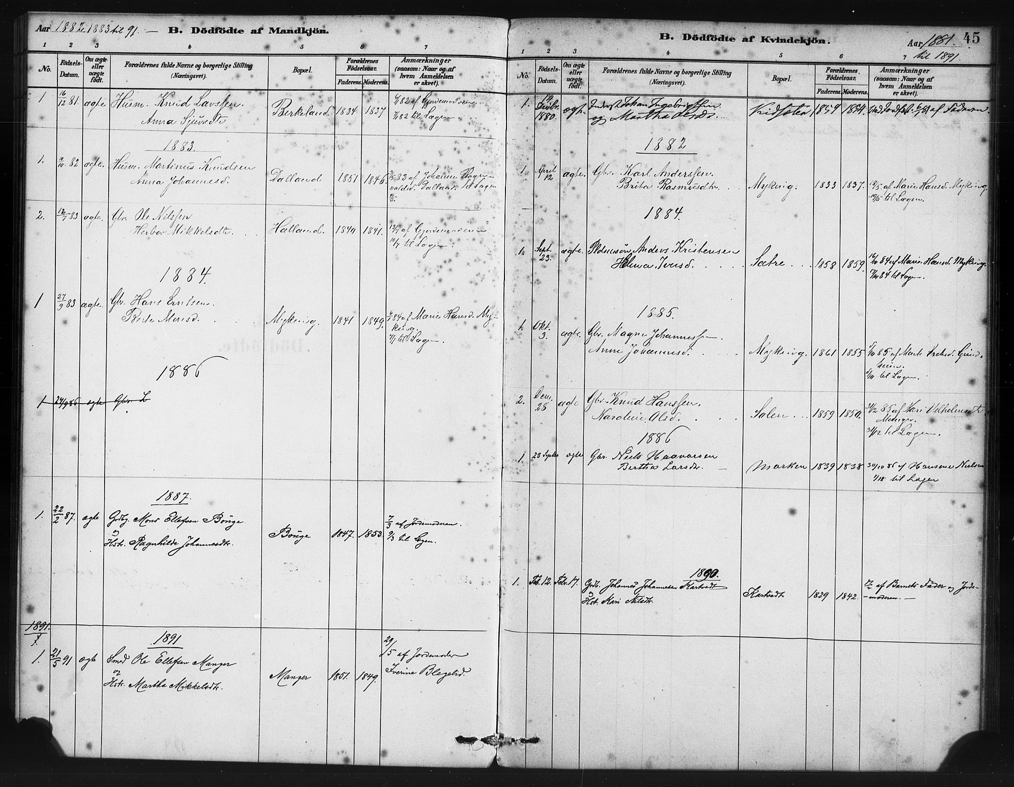 Manger sokneprestembete, SAB/A-76801/H/Haa: Parish register (official) no. B 1, 1881-1892, p. 45