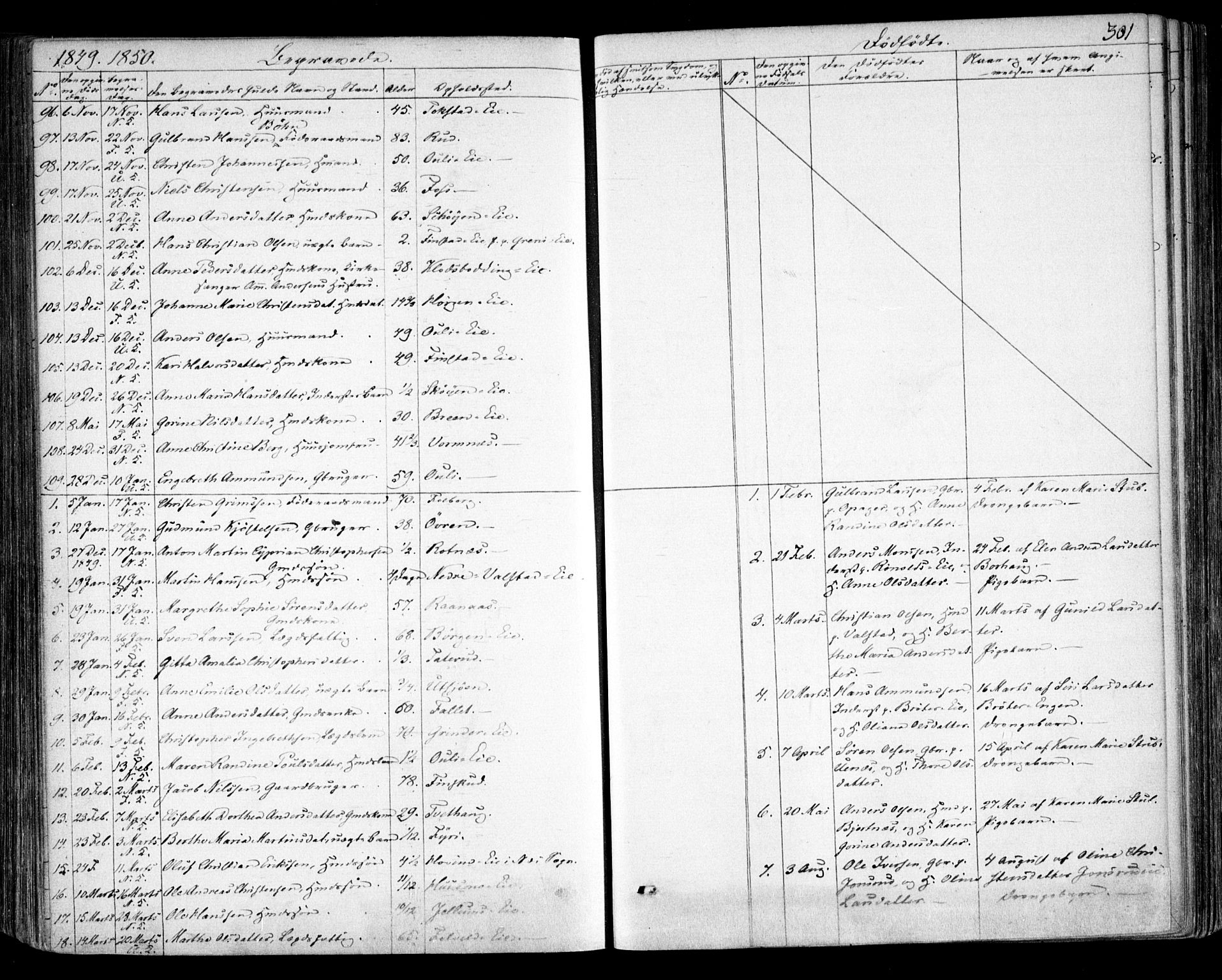 Nes prestekontor Kirkebøker, AV/SAO-A-10410/F/Fa/L0007: Parish register (official) no. I 7, 1846-1858, p. 301