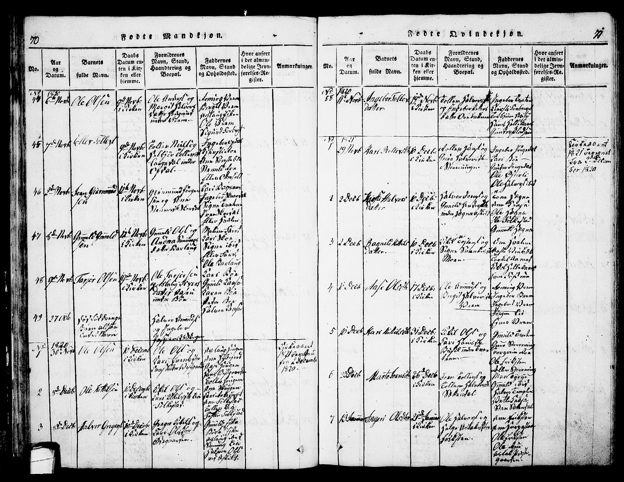 Bø kirkebøker, SAKO/A-257/G/Ga/L0001: Parish register (copy) no. 1, 1815-1831, p. 70-71