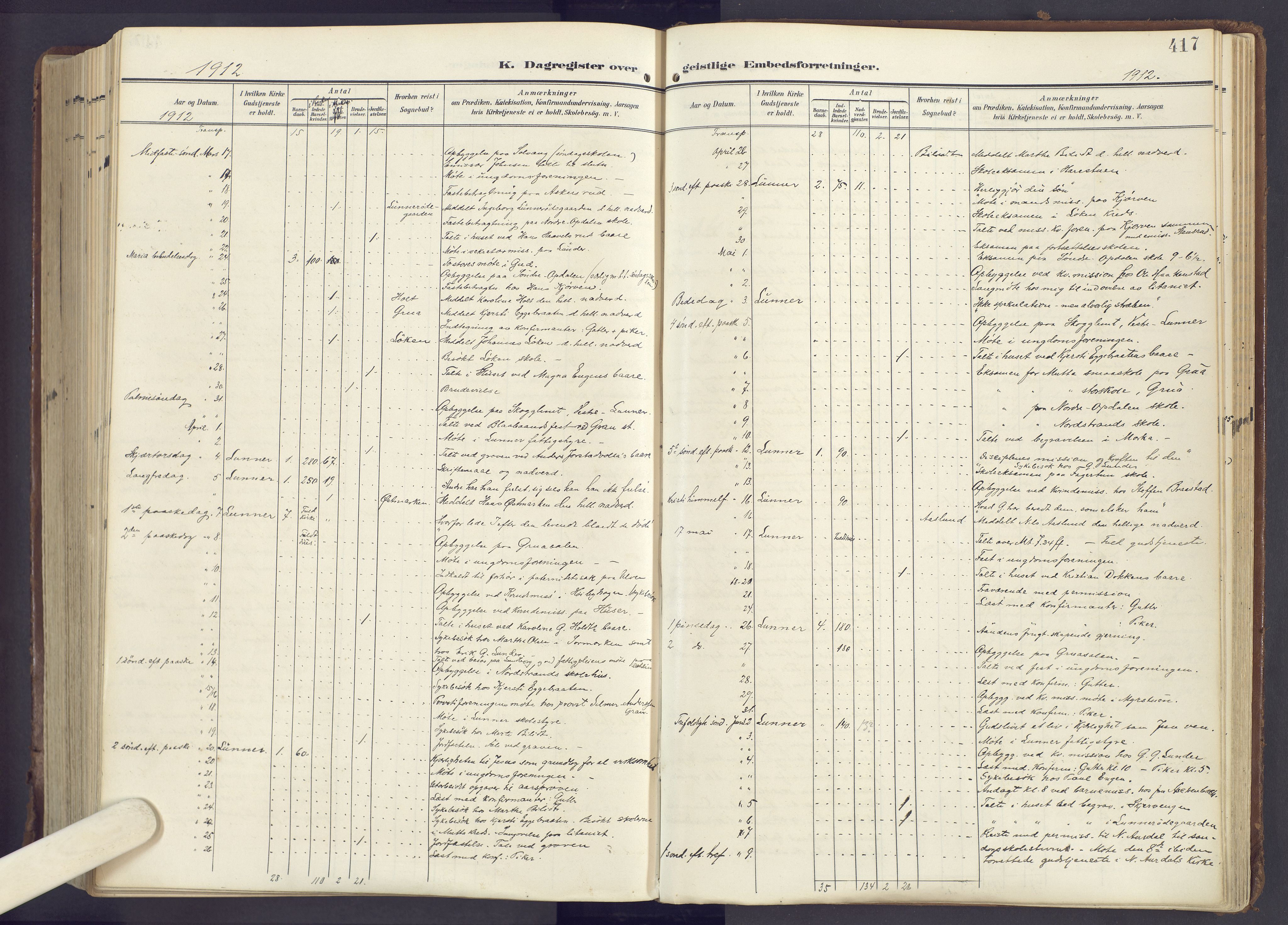 Lunner prestekontor, AV/SAH-PREST-118/H/Ha/Haa/L0001: Parish register (official) no. 1, 1907-1922, p. 417