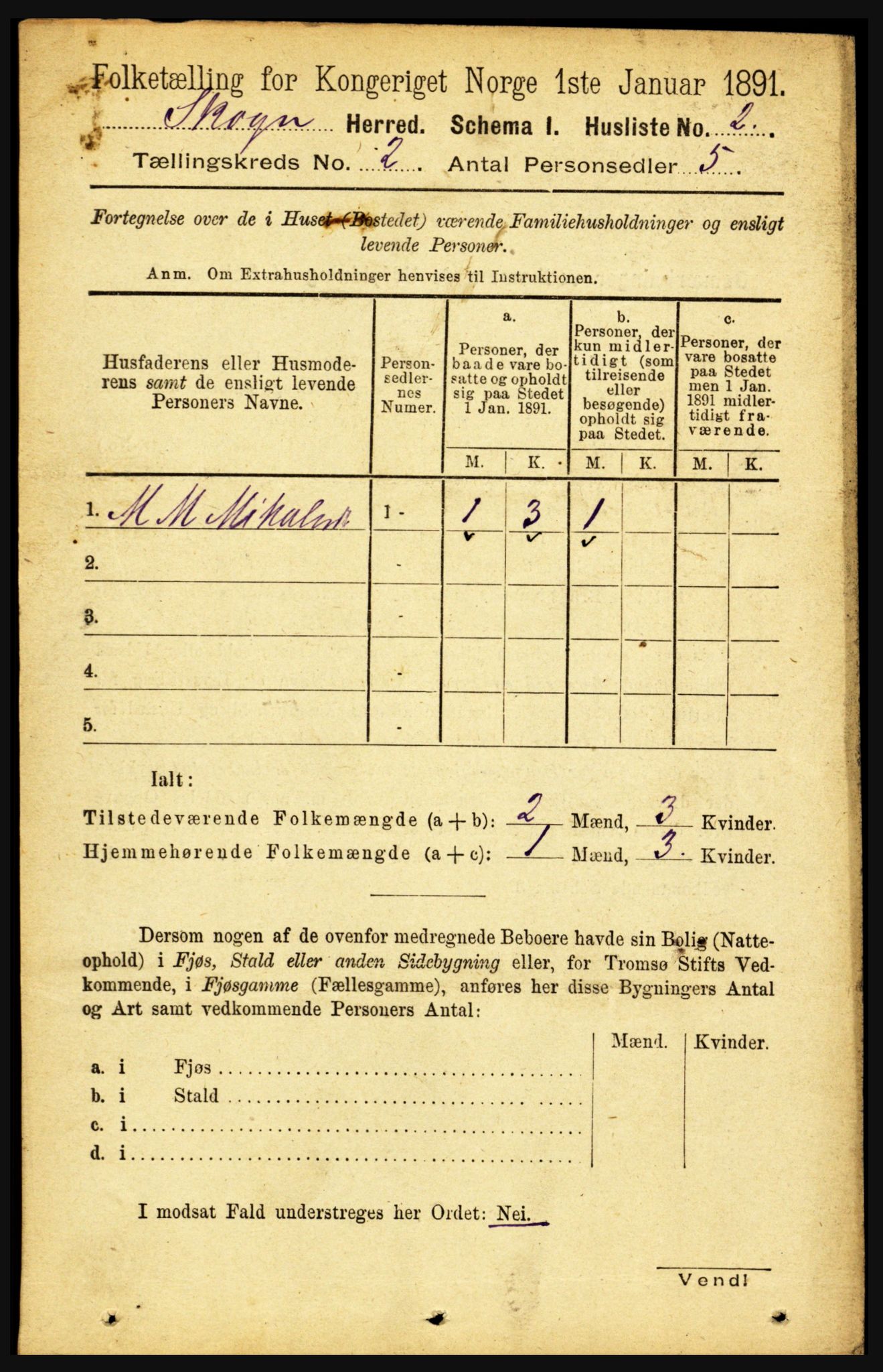 RA, 1891 census for 1719 Skogn, 1891, p. 868