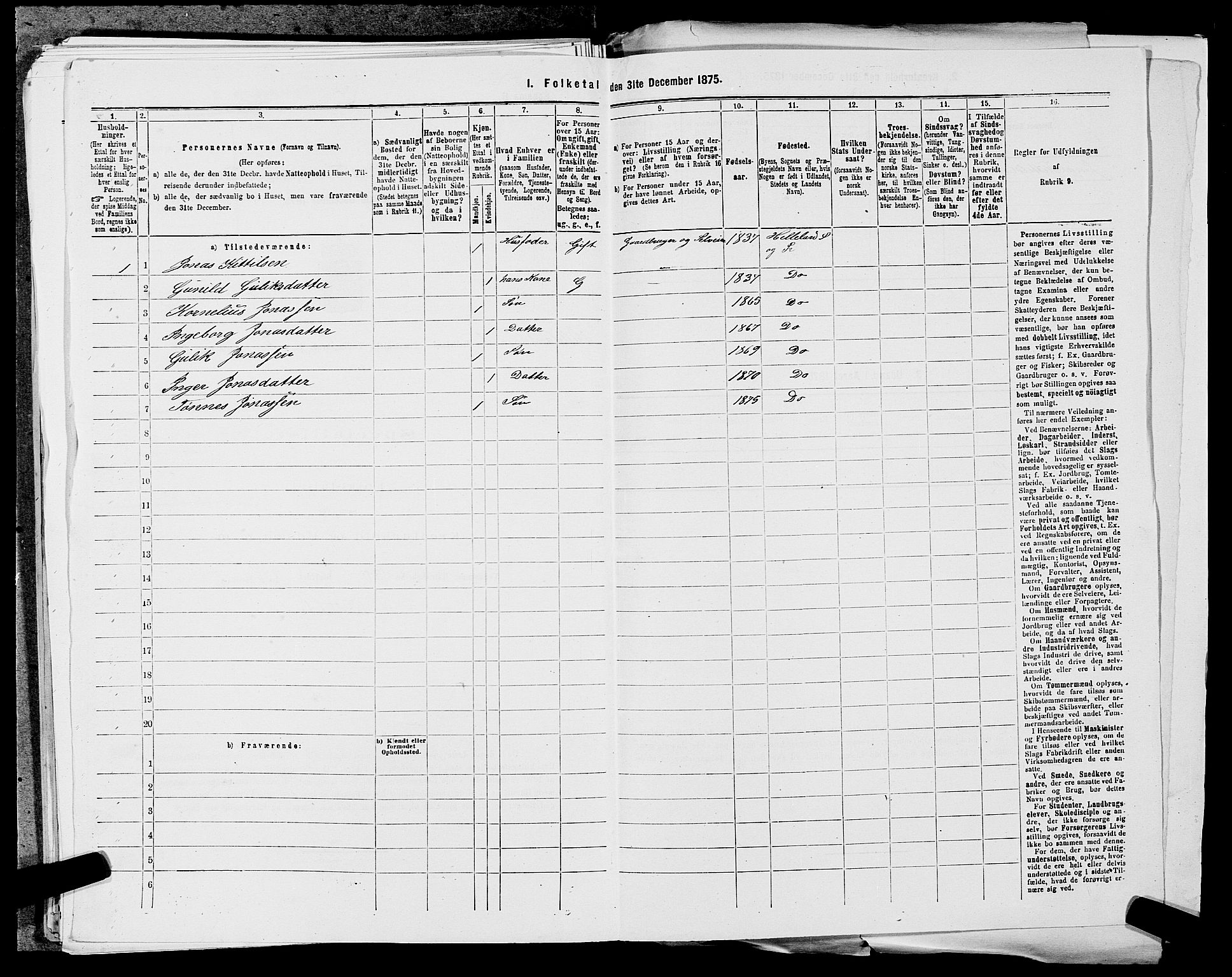 SAST, 1875 census for 1115P Helleland, 1875, p. 223