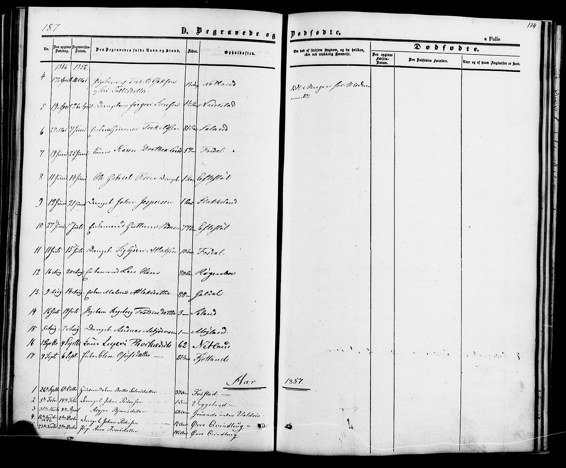 Fjotland sokneprestkontor, AV/SAK-1111-0010/F/Fa/L0001: Parish register (official) no. A 1, 1850-1879, p. 174