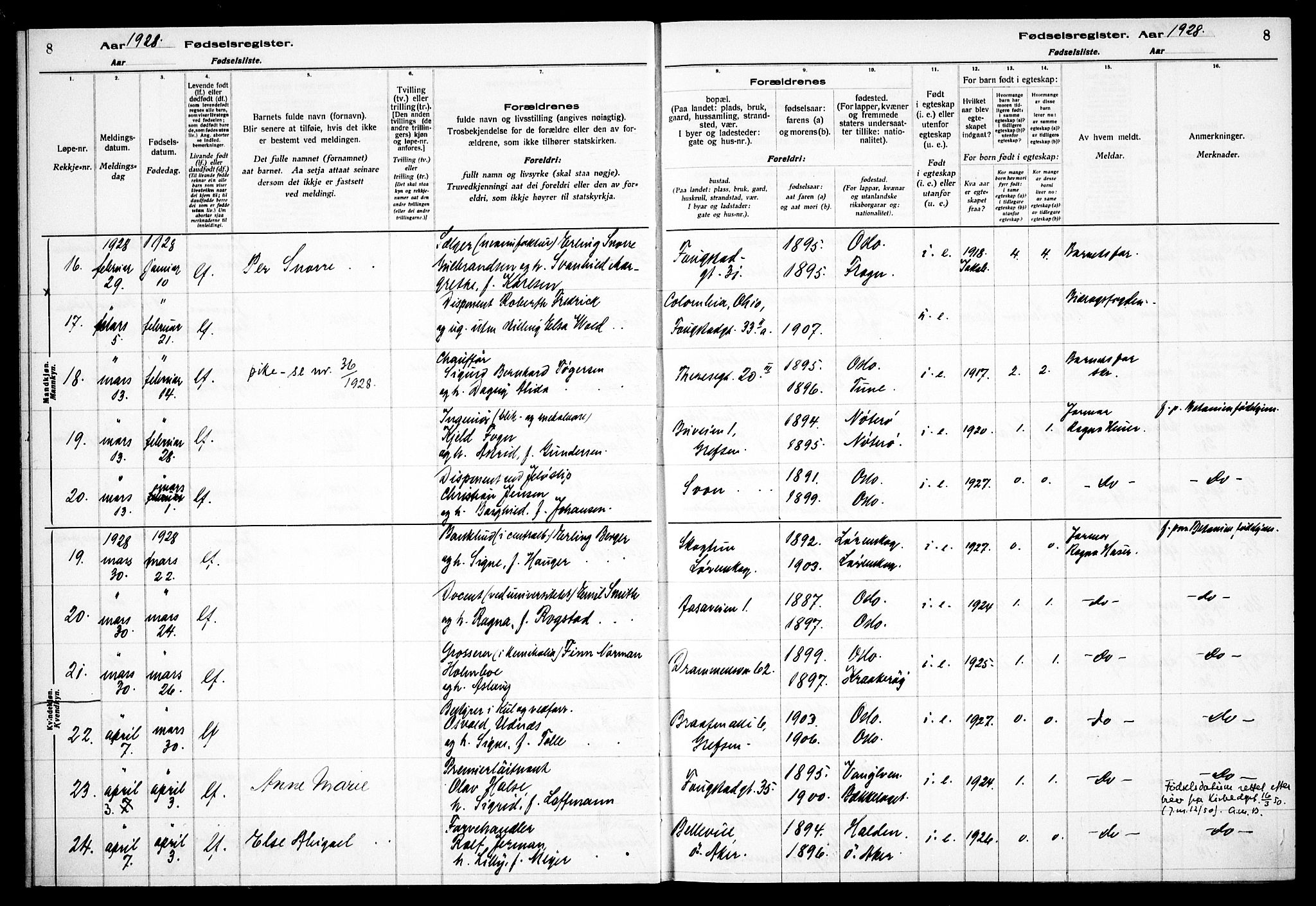 Gamle Aker prestekontor Kirkebøker, AV/SAO-A-10617a/J/L0002: Birth register no. 2, 1927-1935, p. 8