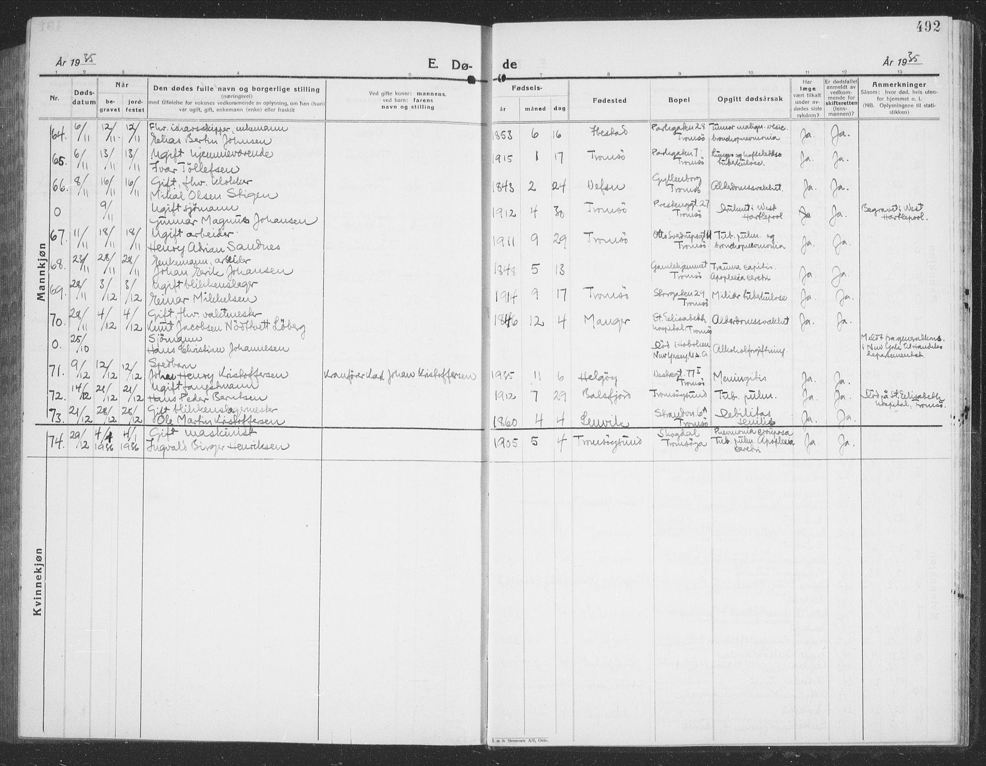 Tromsø sokneprestkontor/stiftsprosti/domprosti, SATØ/S-1343/G/Gb/L0010klokker: Parish register (copy) no. 10, 1925-1937, p. 492