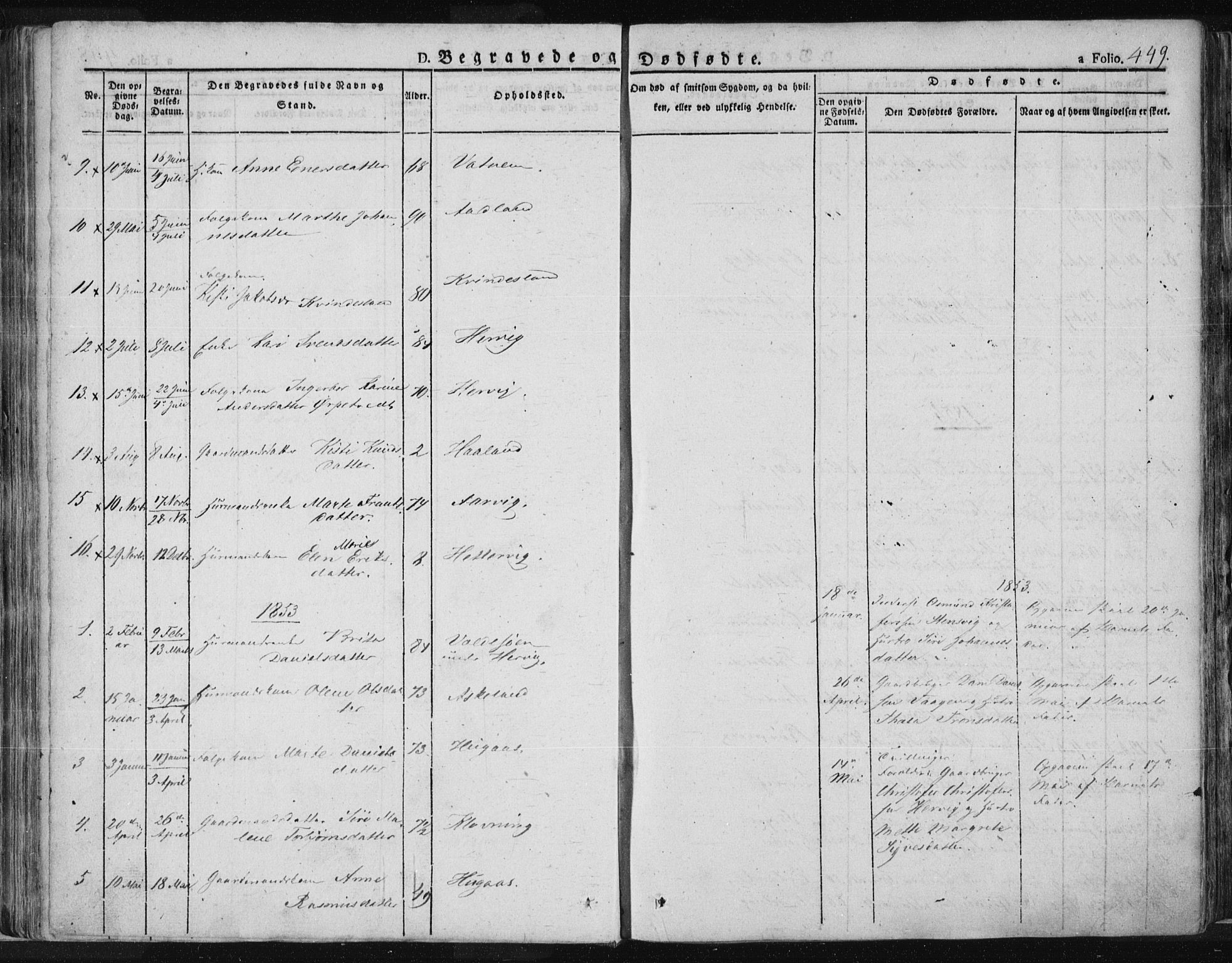 Tysvær sokneprestkontor, SAST/A -101864/H/Ha/Haa/L0001: Parish register (official) no. A 1.2, 1831-1856, p. 449