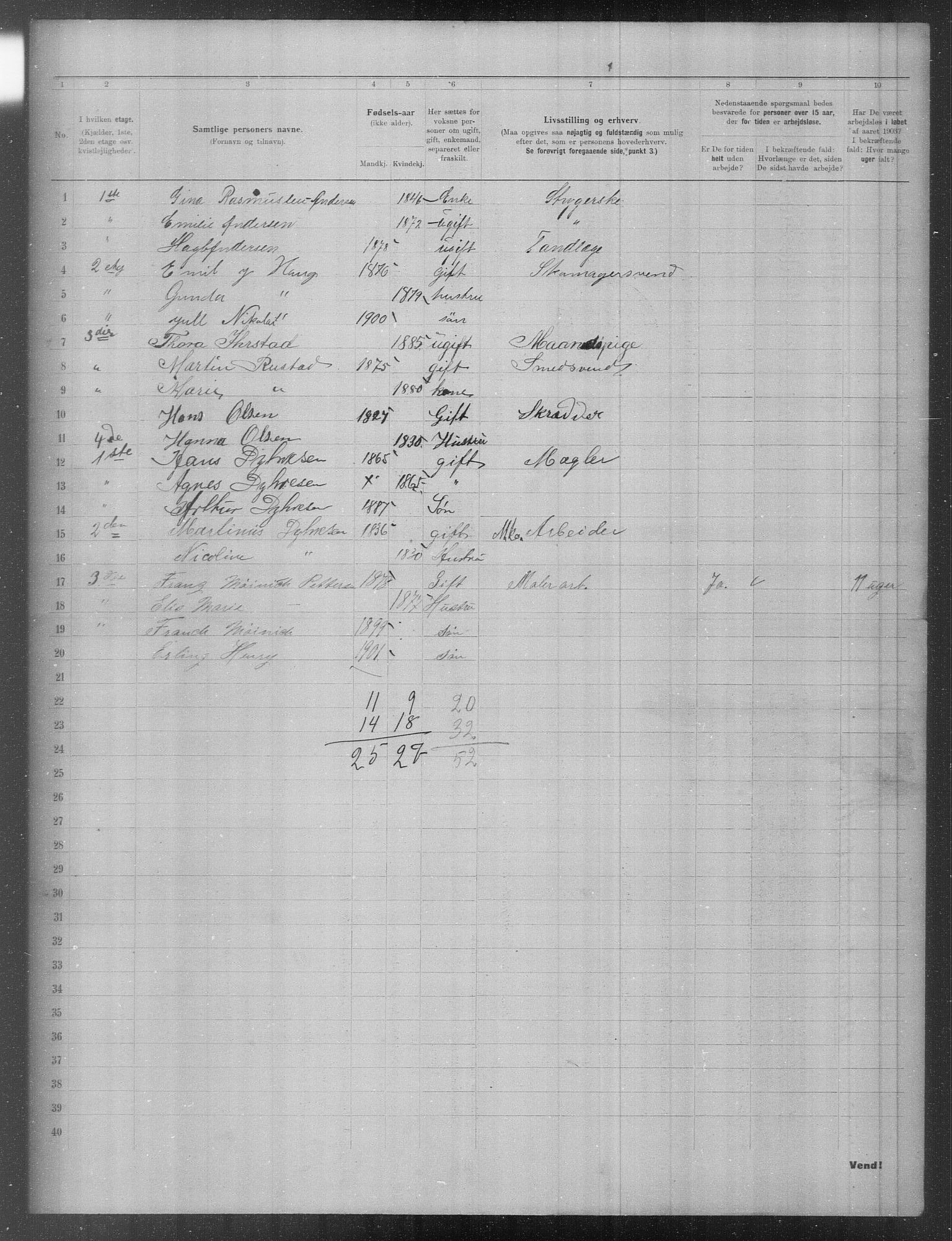 OBA, Municipal Census 1903 for Kristiania, 1903, p. 10791