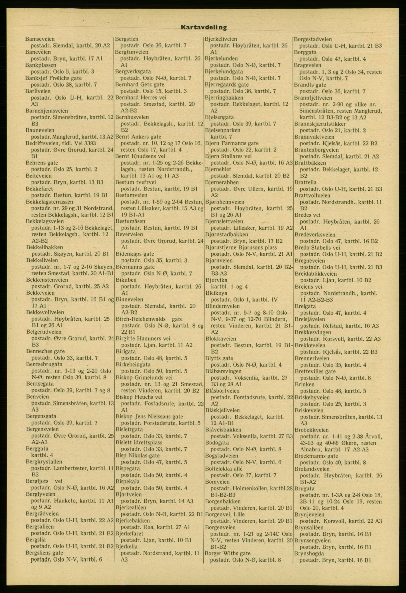 Kristiania/Oslo adressebok, PUBL/-, 1958-1959